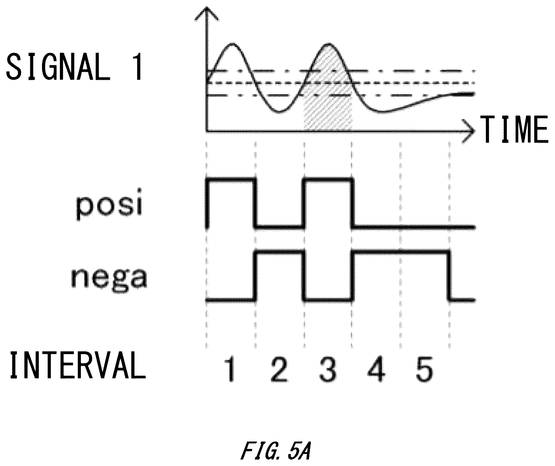 Patent US12092769 Figure 5 – Photodetectors and methods and ranging devices and methods