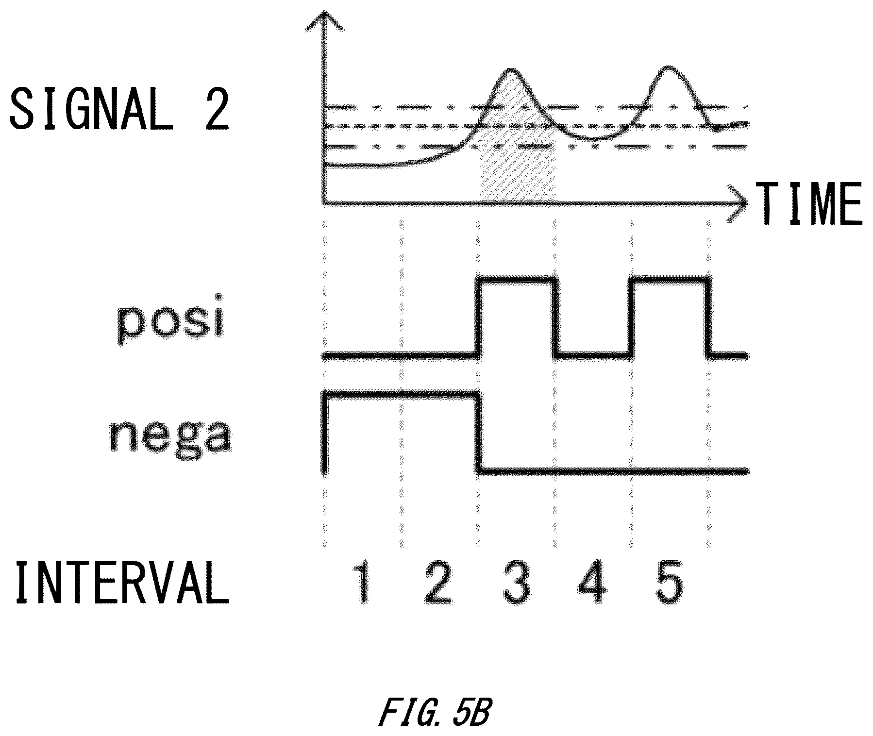 Patent US12092769 Figure 6 – Photodetectors and methods and ranging devices and methods
