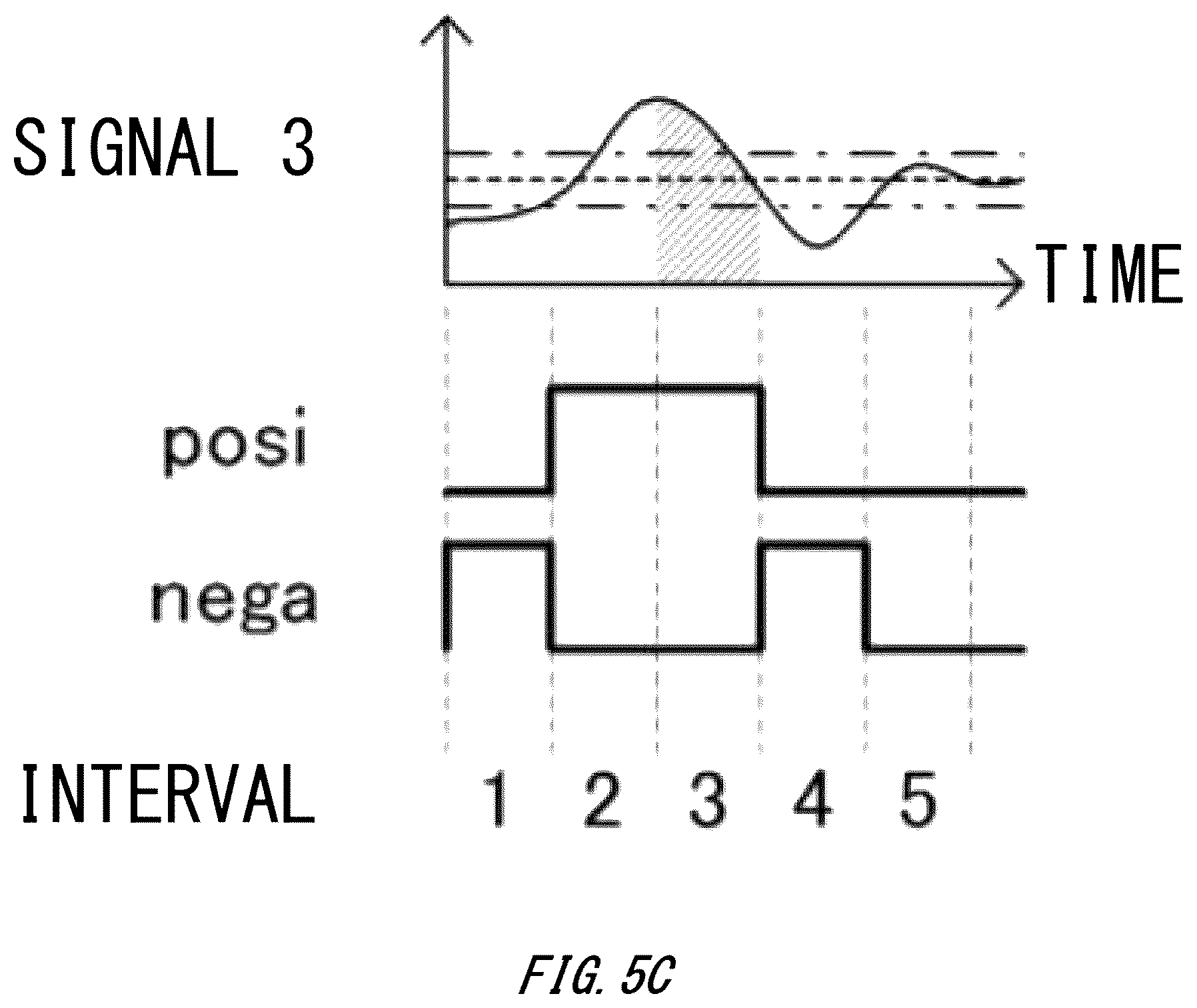 Patent US12092769 Figure 7 – Photodetectors and methods and ranging devices and methods