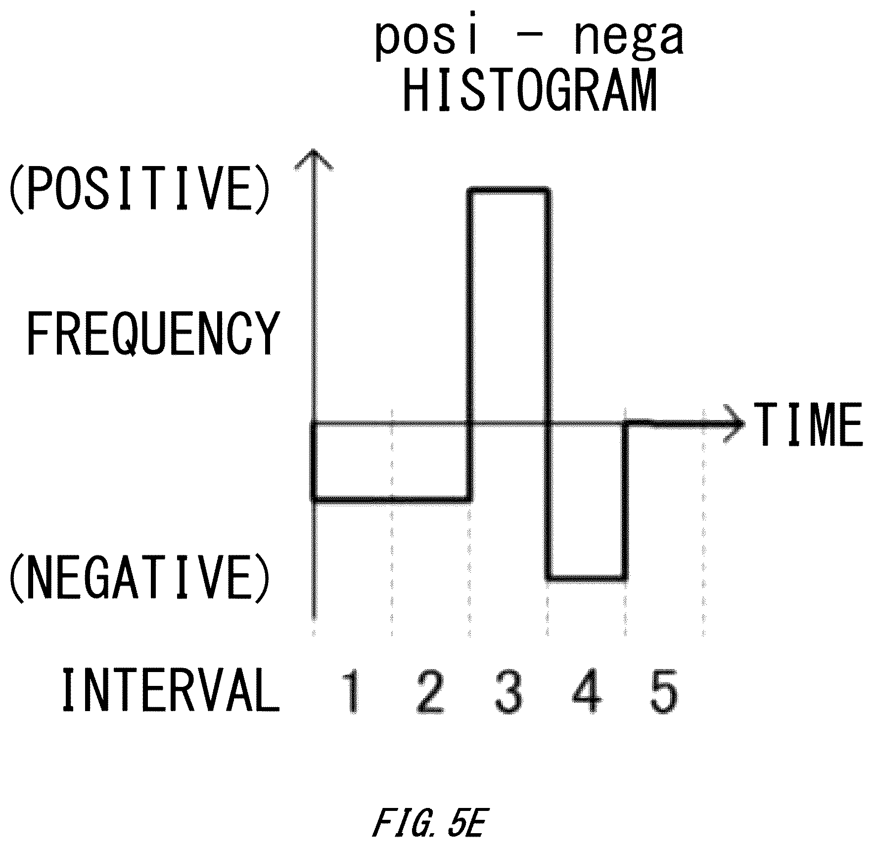 Patent US12092769 Figure 9 – Photodetectors and methods and ranging devices and methods