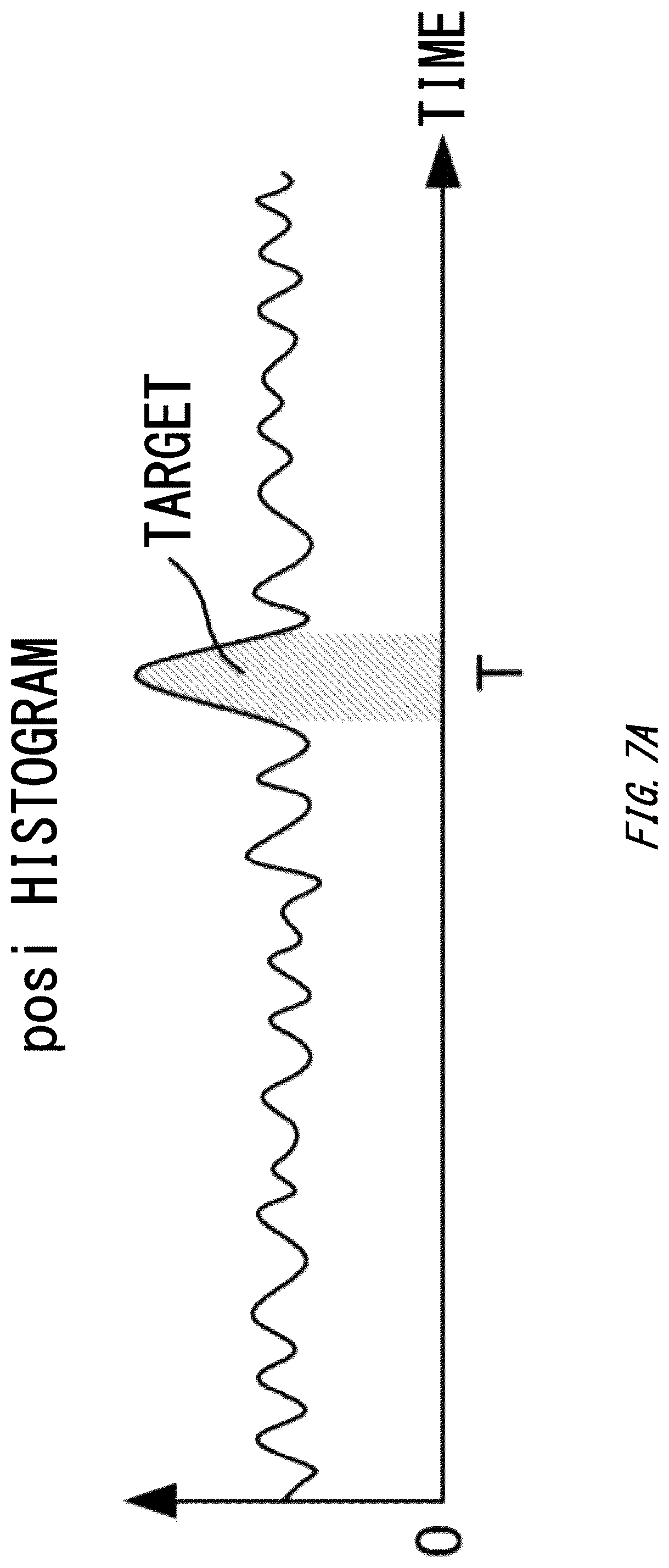 Patent US12092769 Figure 11 – Photodetectors and methods and ranging devices and methods