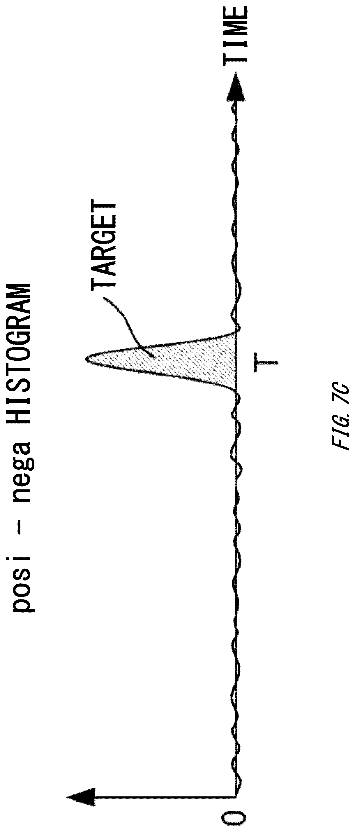 Patent US12092769 Figure 13 – Photodetectors and methods and ranging devices and methods