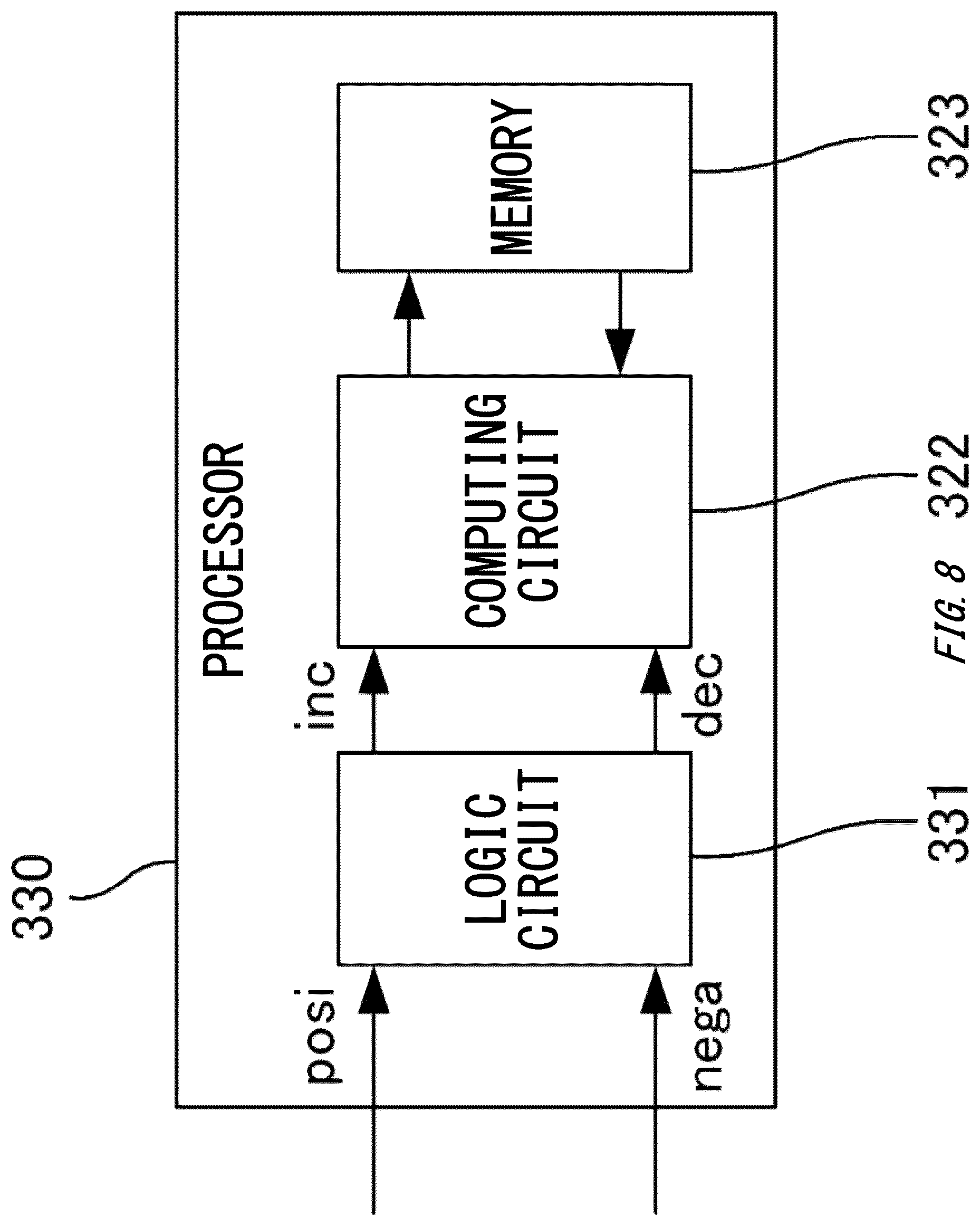 Patent US12092769 Figure 14 – Photodetectors and methods and ranging devices and methods
