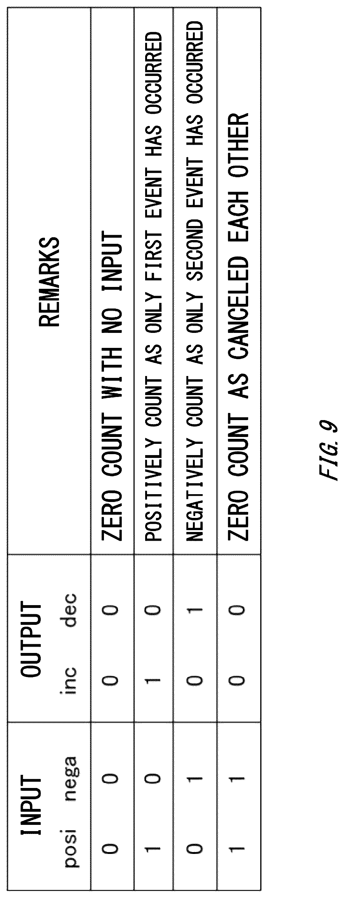 Patent US12092769 Figure 15 – Photodetectors and methods and ranging devices and methods