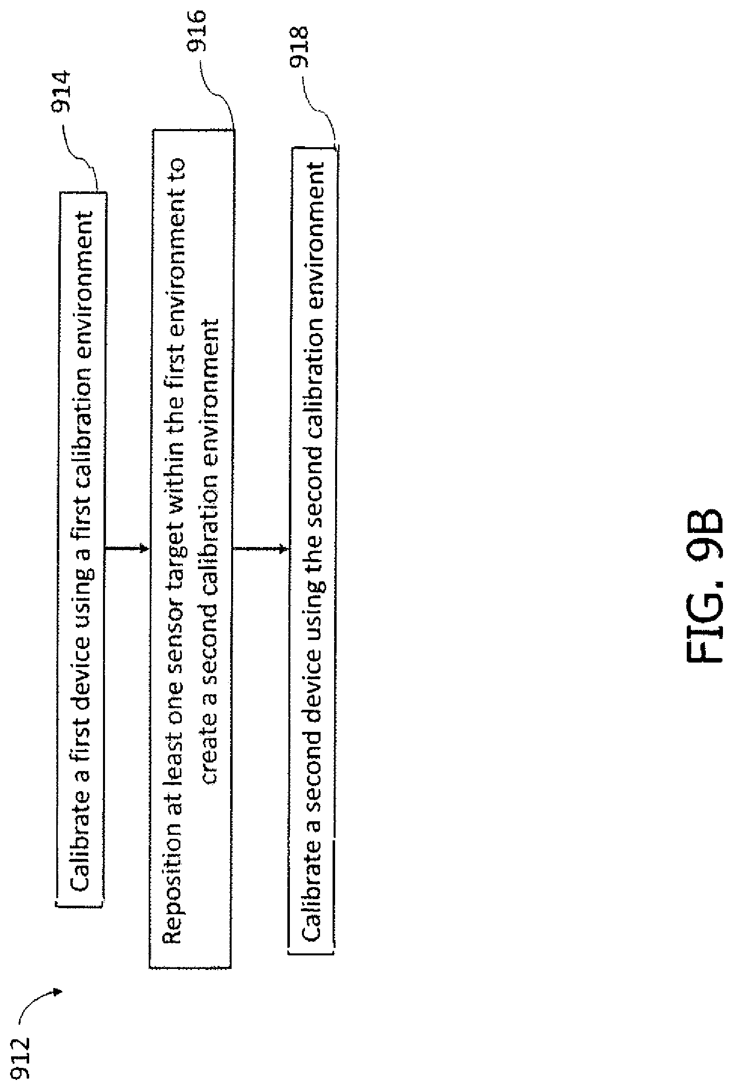 Patent US12092771 Figure 16 – Systems, methods and apparatuses for calibrating sensors mounted on a device