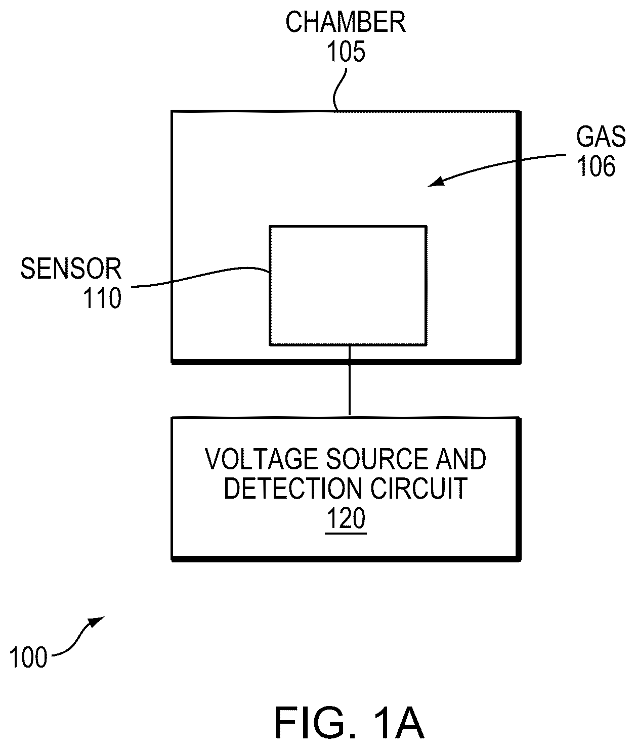 Patent US12092773 Figure 1 – X-ray detector with interdigitated network