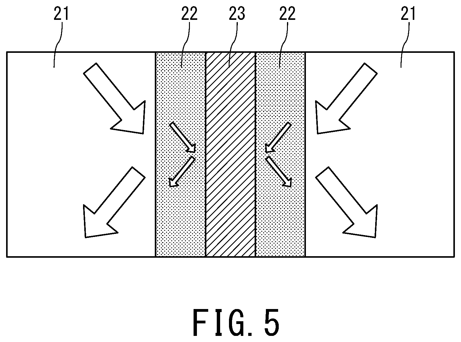 Patent US12092777 Figure 3 – Radiation detector and X-ray CT apparatus