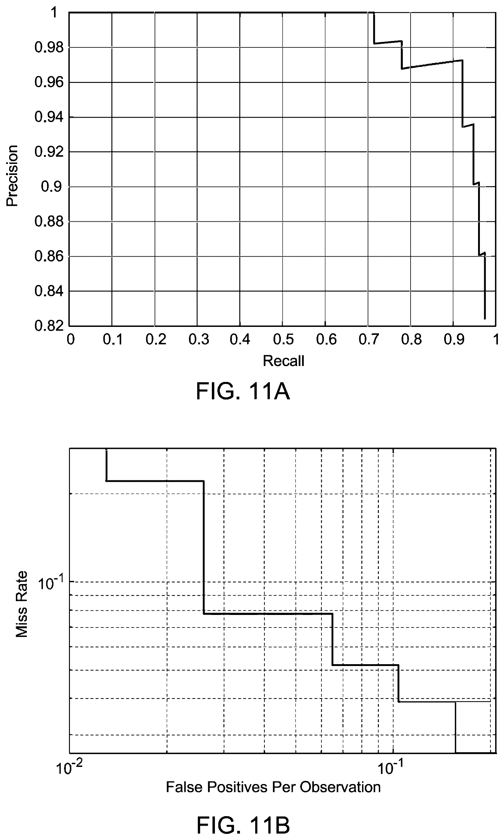 Patent US12092780 Figure 8 – Event detection and de-noising method for passive seismic data