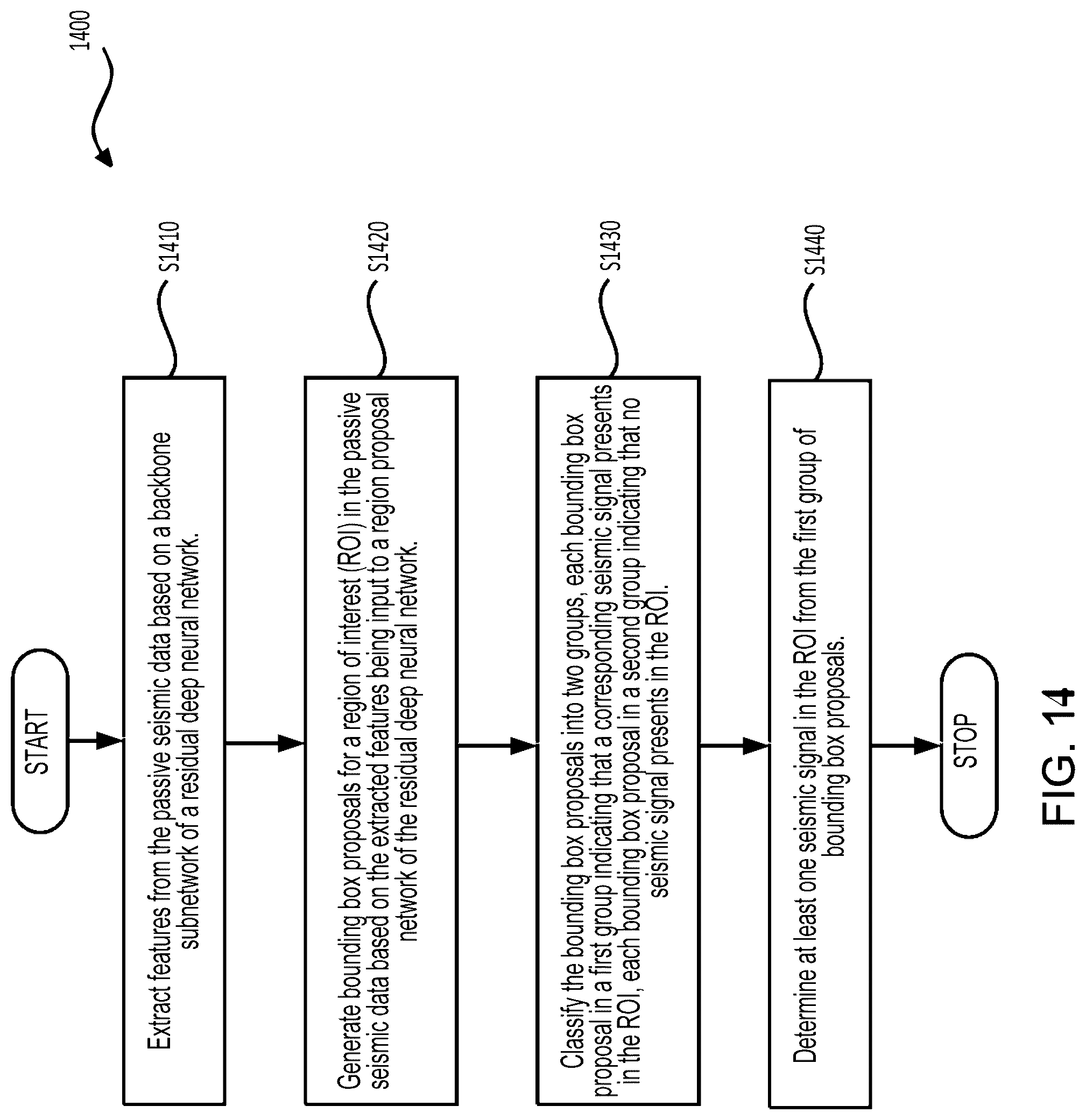 Patent US12092780 Figure 11 – Event detection and de-noising method for passive seismic data