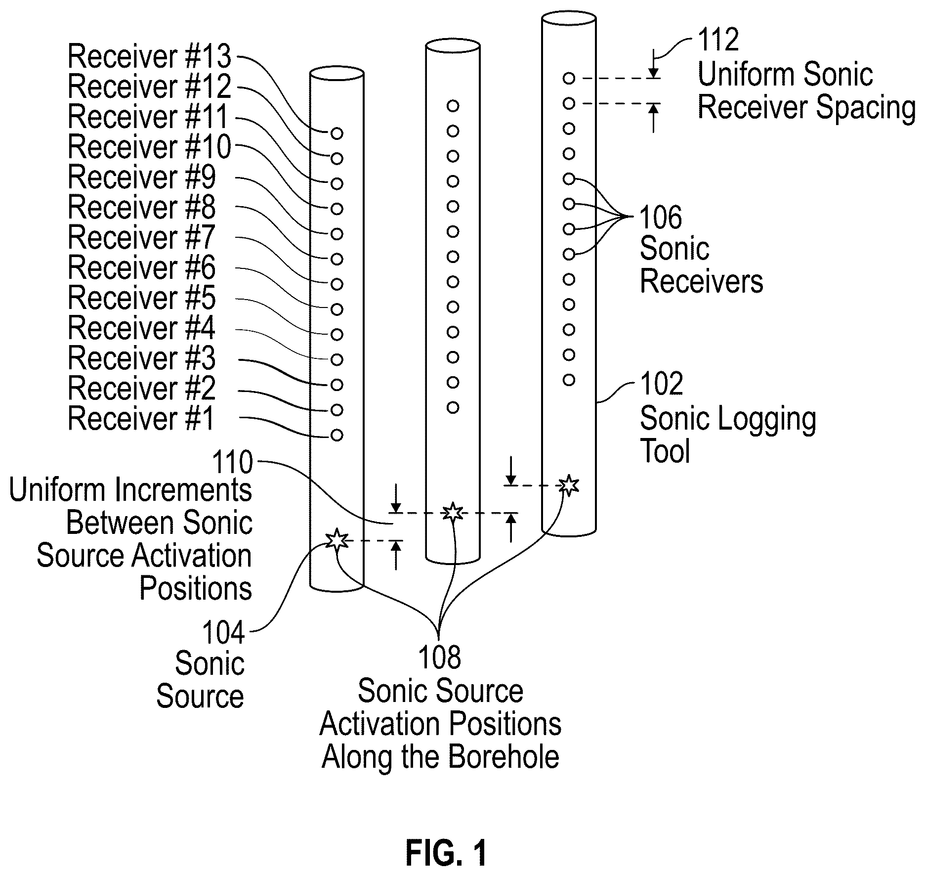 Patent US12092782 — Method and system for automatic picking of borehole acoustic events based on new objective function — Figure 1