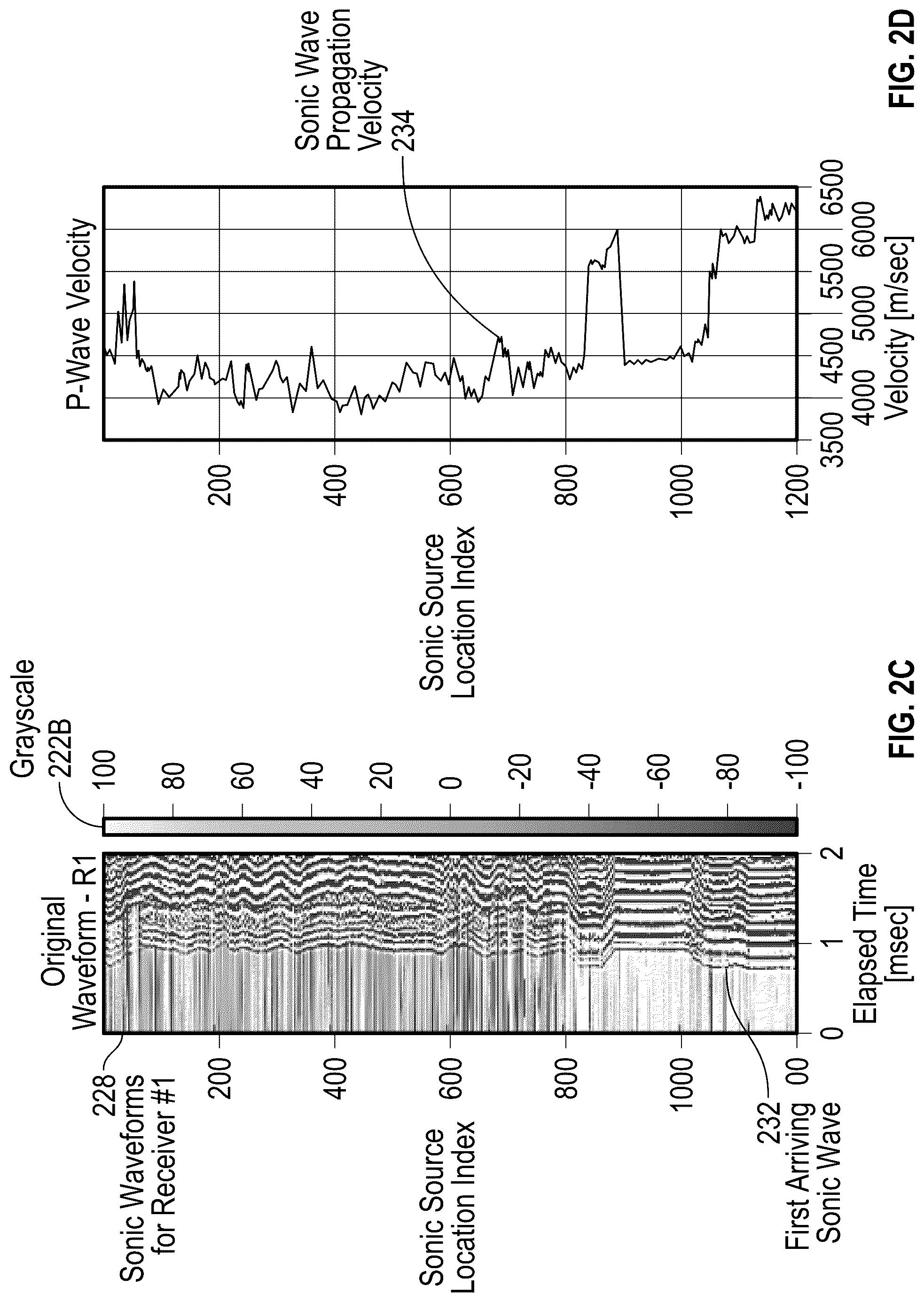 Patent US12092782 Figure 3 – Method and system for automatic picking of borehole acoustic events based on new objective function