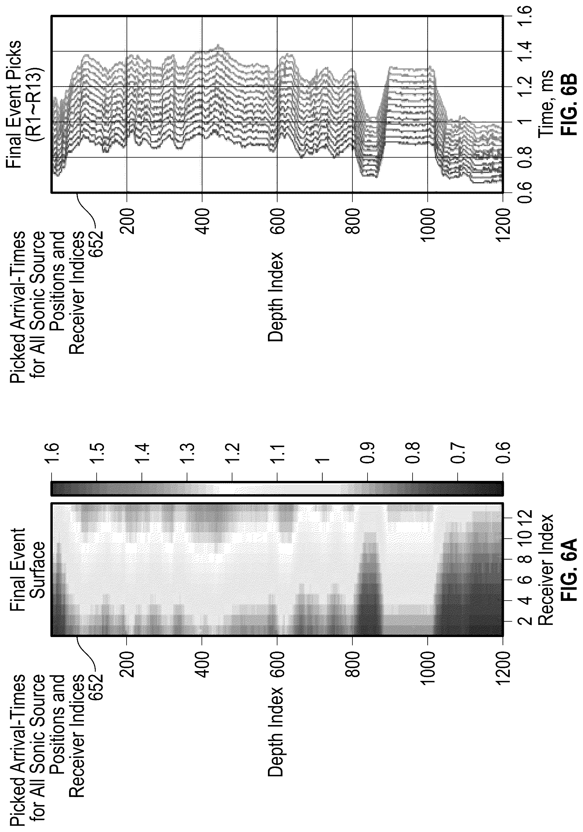 Patent US12092782 Figure 7 – Method and system for automatic picking of borehole acoustic events based on new objective function