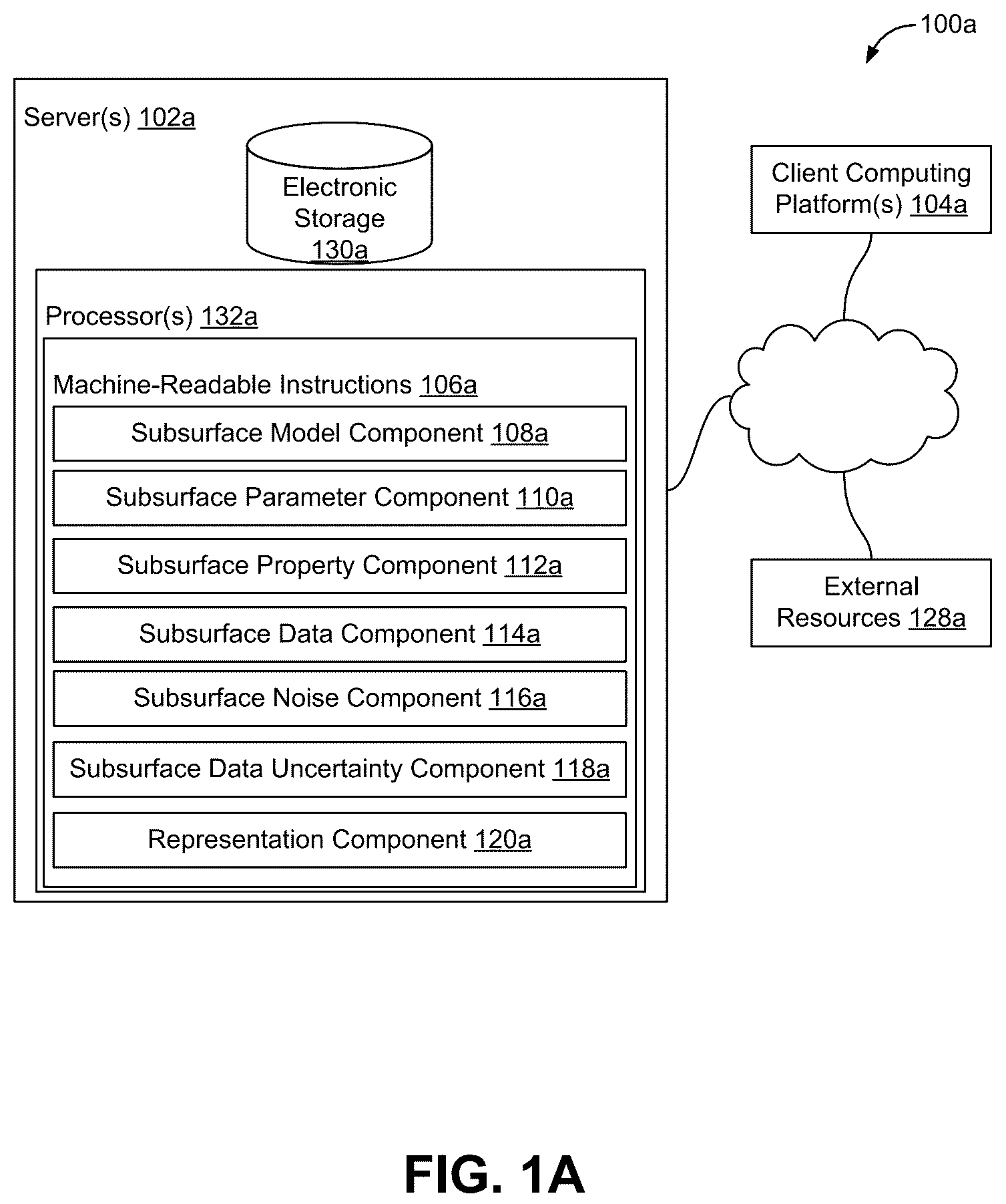 Patent US12092783 Figure 1 – Systems and methods for generating subsurface property data as a function of position and time in a subsurface volume of interest