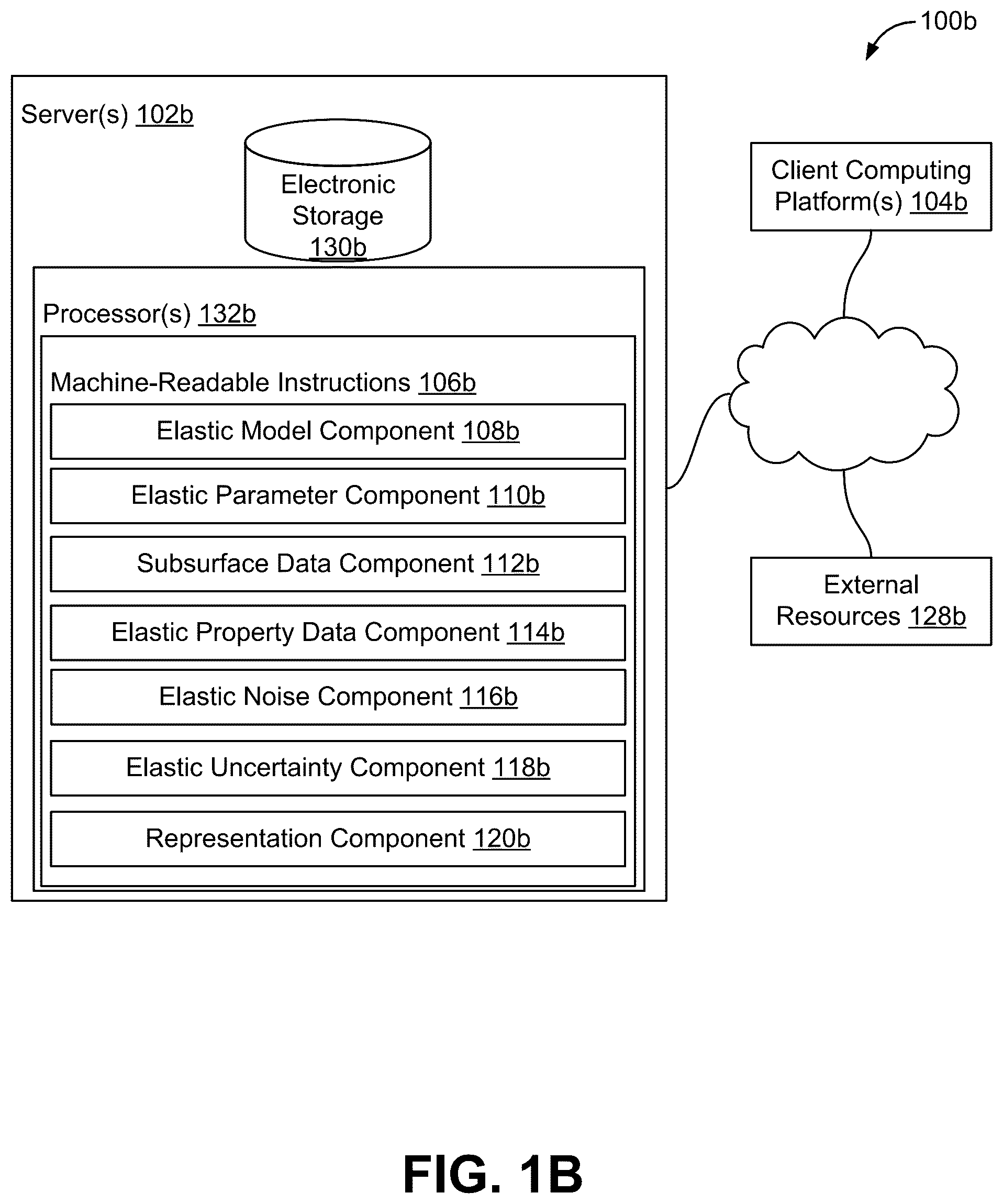 Patent US12092783 Figure 2 – Systems and methods for generating subsurface property data as a function of position and time in a subsurface volume of interest