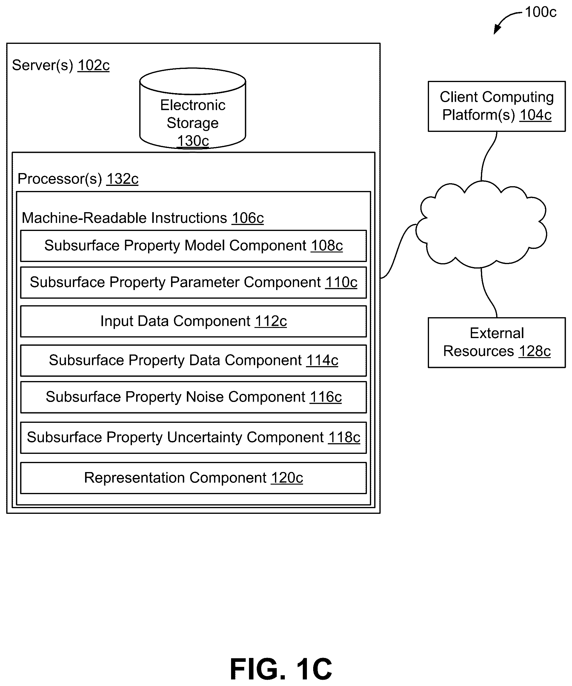 Patent US12092783 Figure 3 – Systems and methods for generating subsurface property data as a function of position and time in a subsurface volume of interest