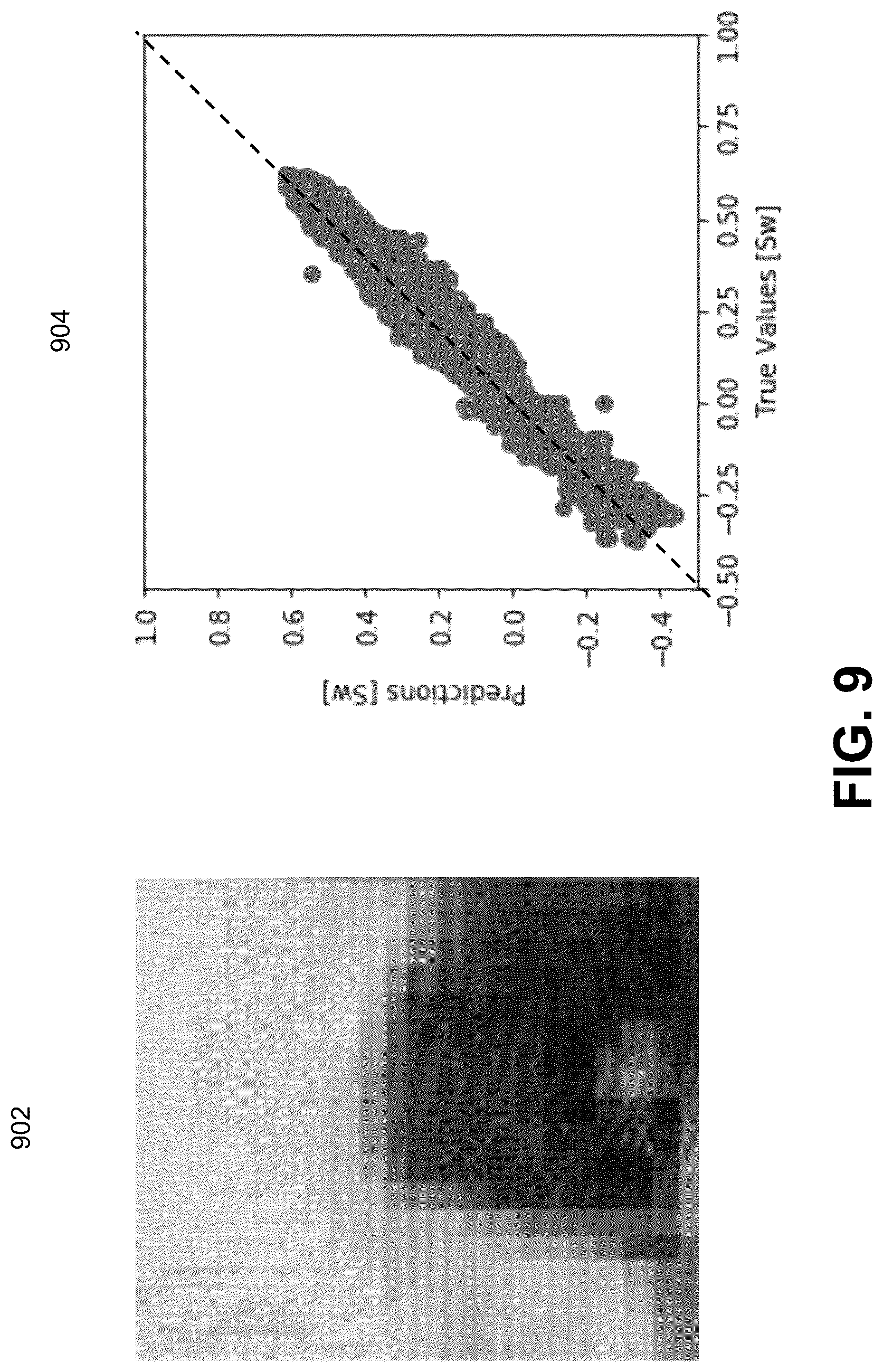 Patent US12092783 Figure 20 – Systems and methods for generating subsurface property data as a function of position and time in a subsurface volume of interest