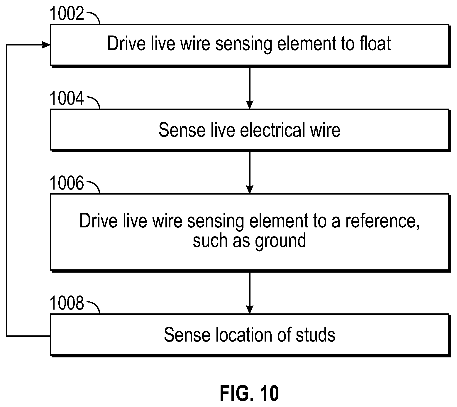 Patent US12092785 Figure 9 – Apparatus, methods, and techniques of obscured feature detection with live wire detection