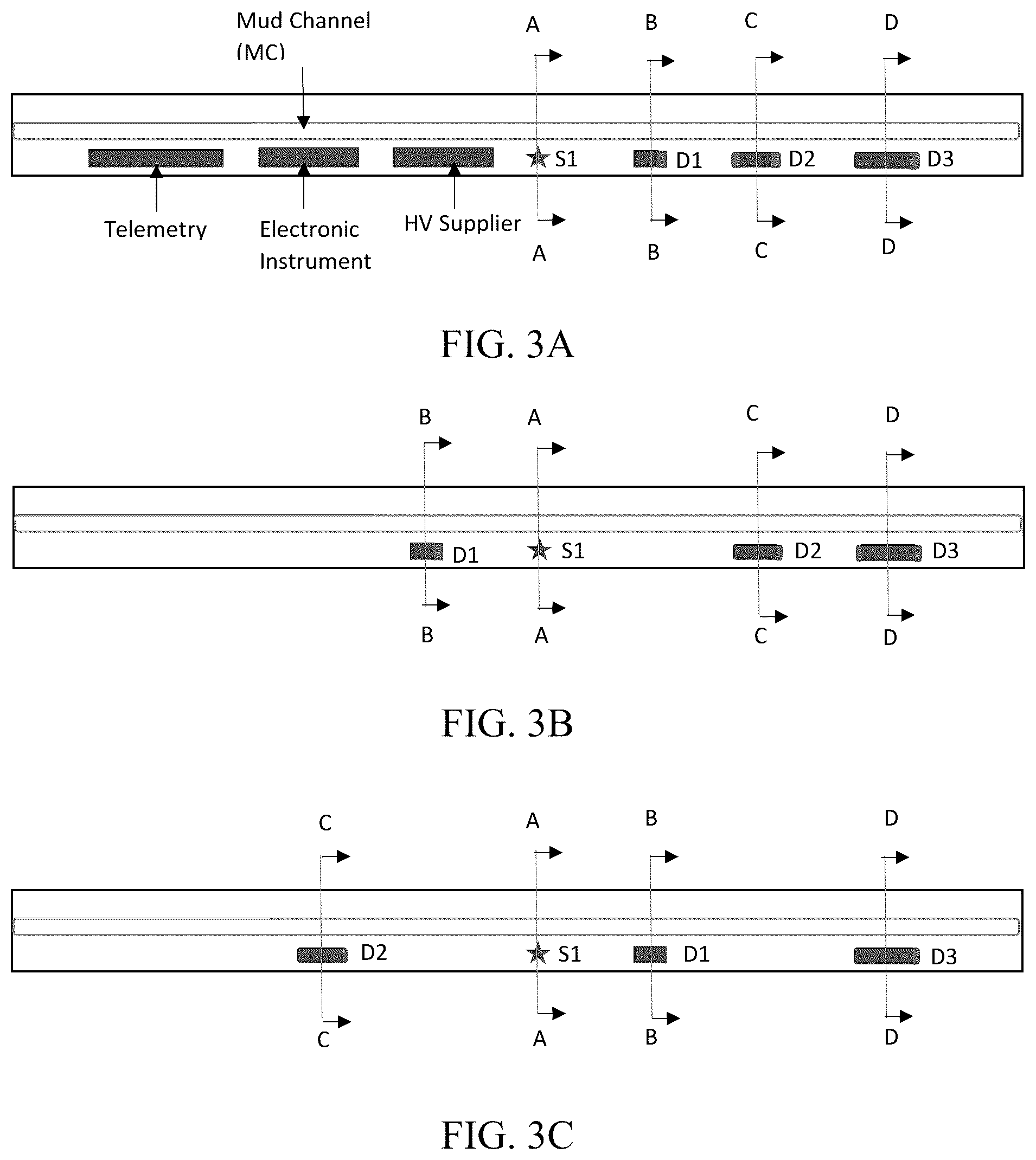 Patent US12092787 Figure 3 – Apparatus and method for obtaining real-time true formation porosity using pulsed neutron well logging tool having dual-function detectors