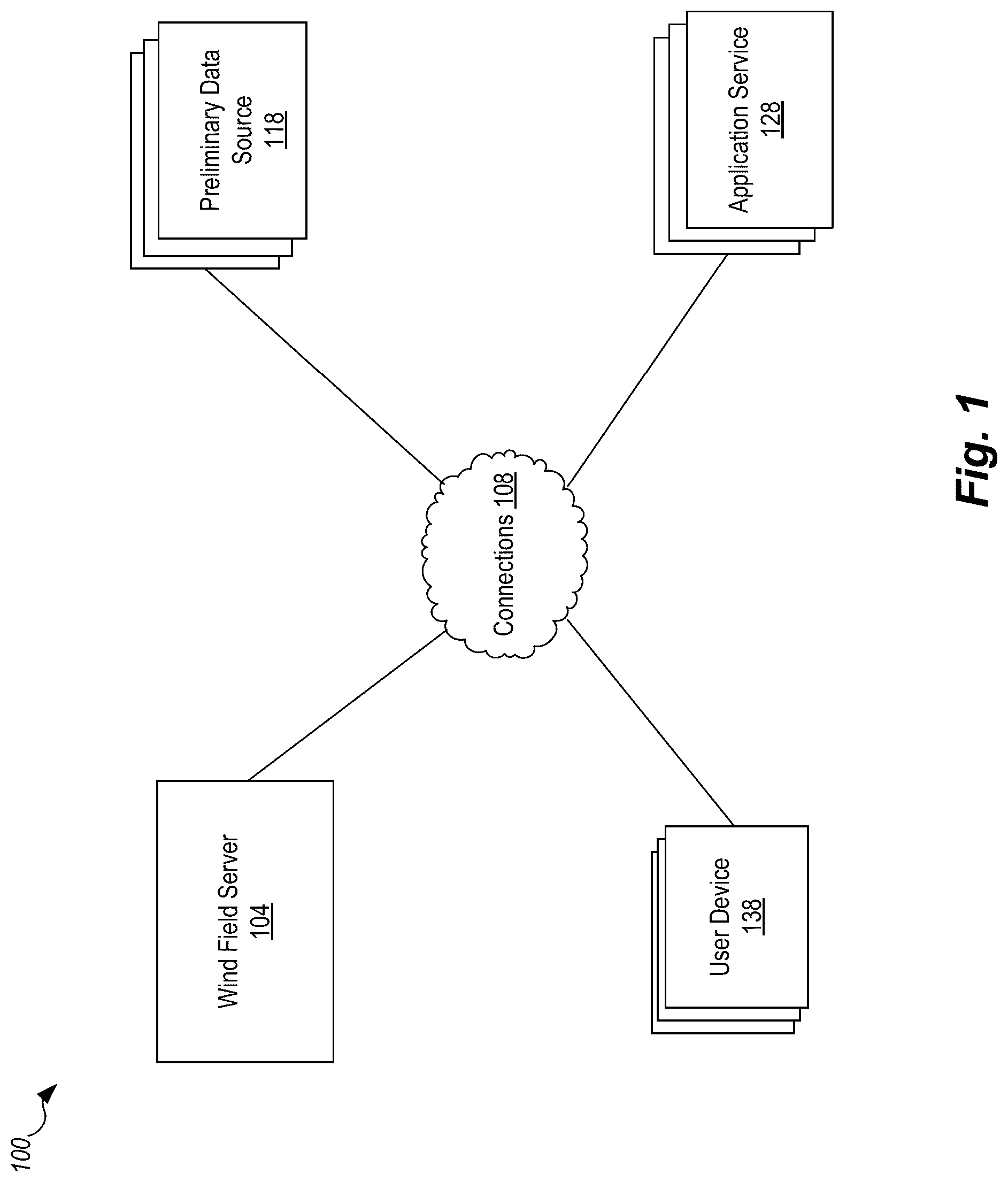 Patent US12092788 Figure 1 – Representation of wind field based on model blending and data interpolation