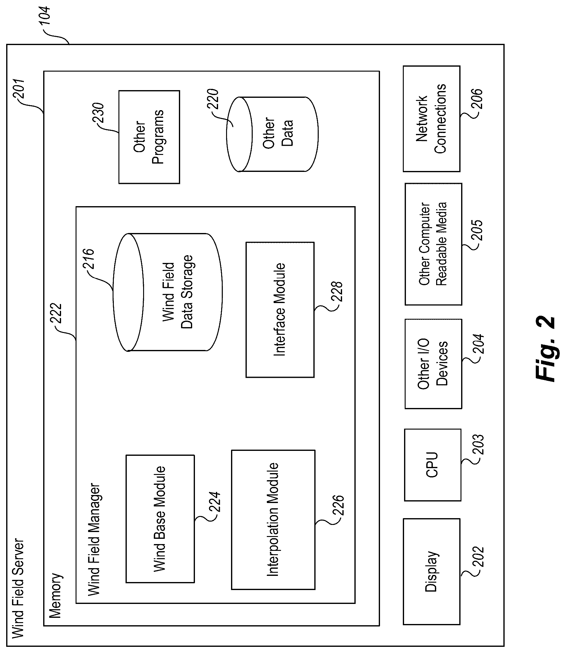 Patent US12092788 Figure 2 – Representation of wind field based on model blending and data interpolation