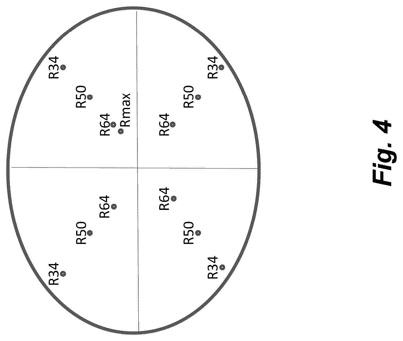 Patent US12092788 Figure 4 – Representation of wind field based on model blending and data interpolation