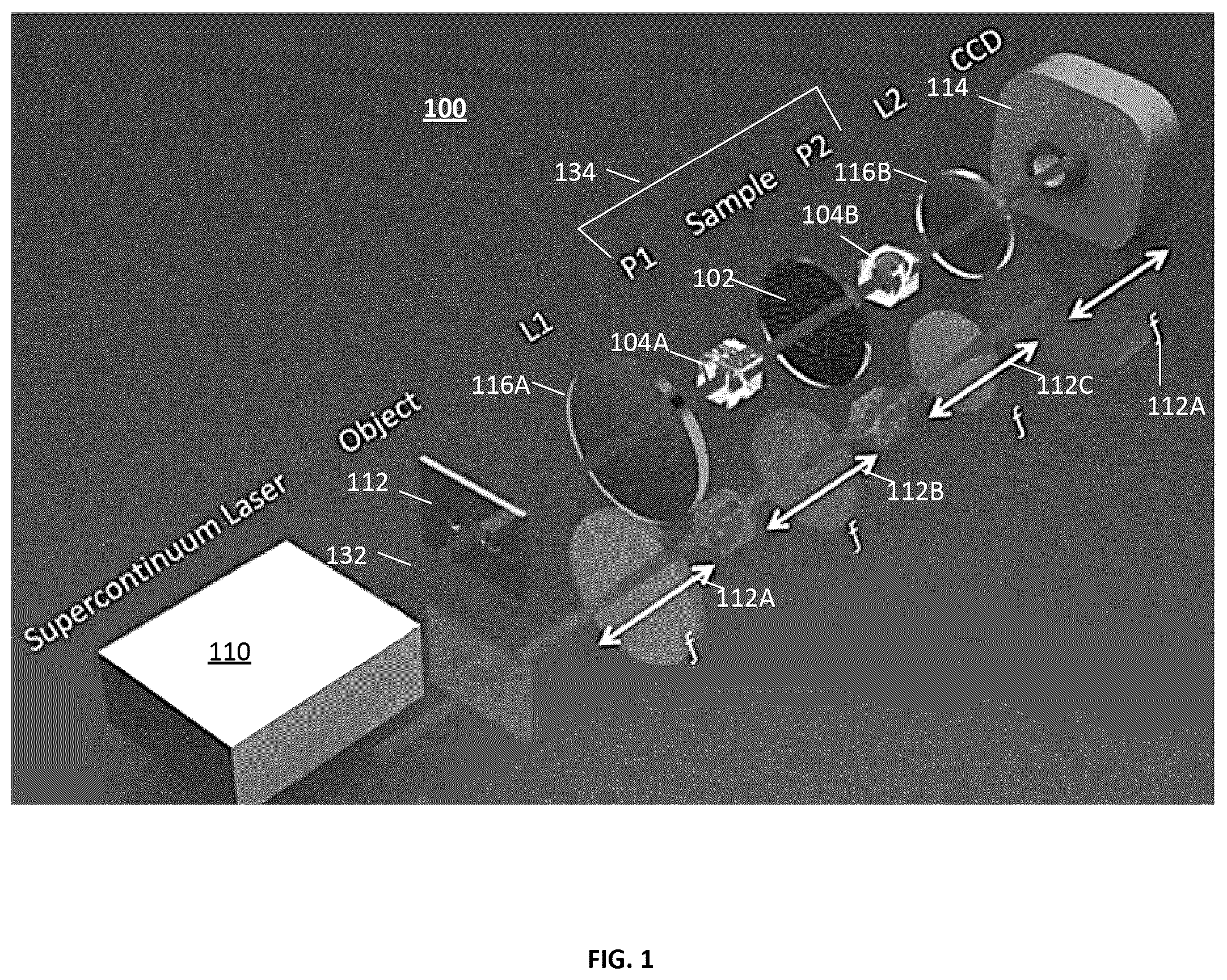 Patent US12092790 Figure 1 – Optical edge detection based on high efficiency dielectric metasurface