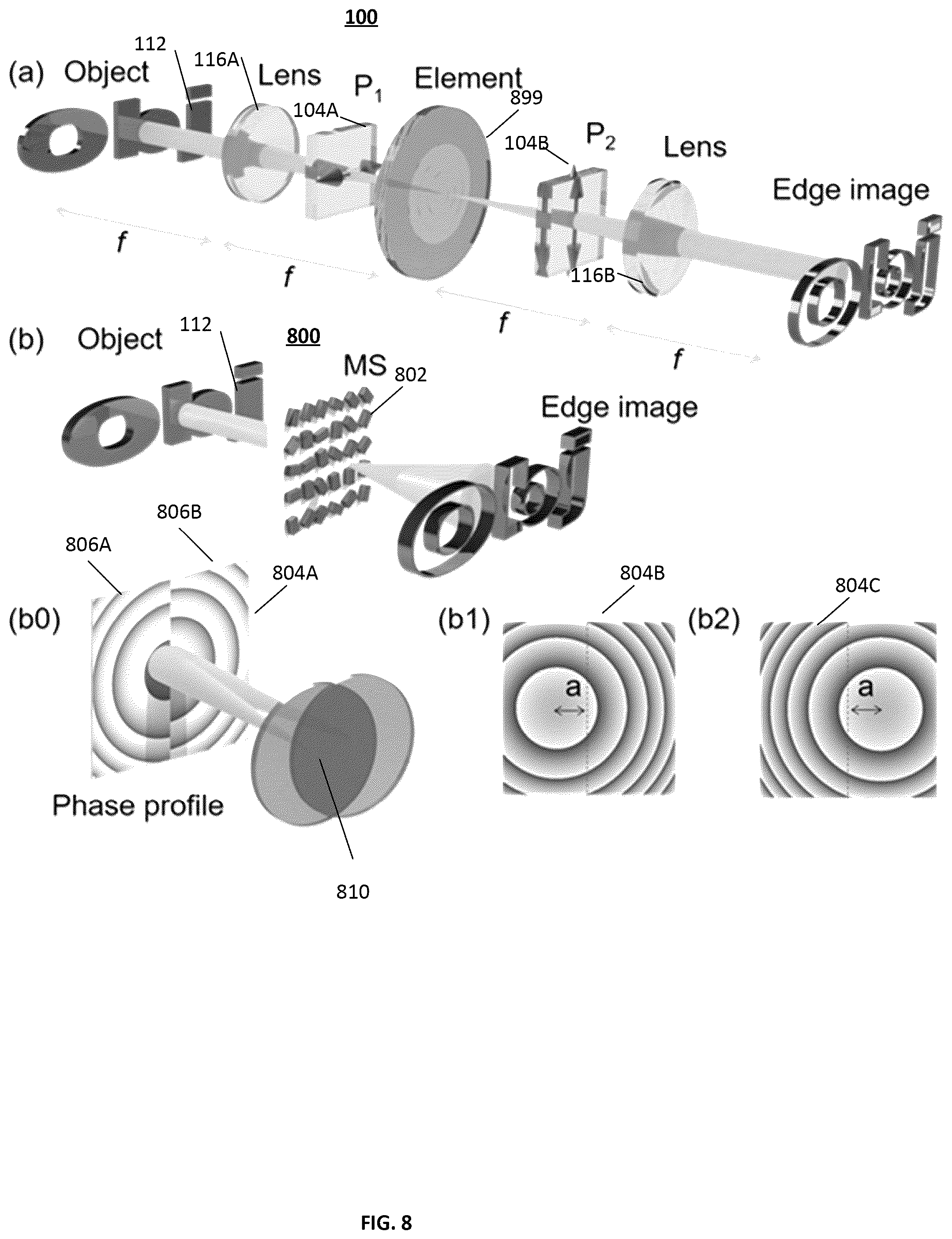 Patent US12092790 Figure 8 – Optical edge detection based on high efficiency dielectric metasurface