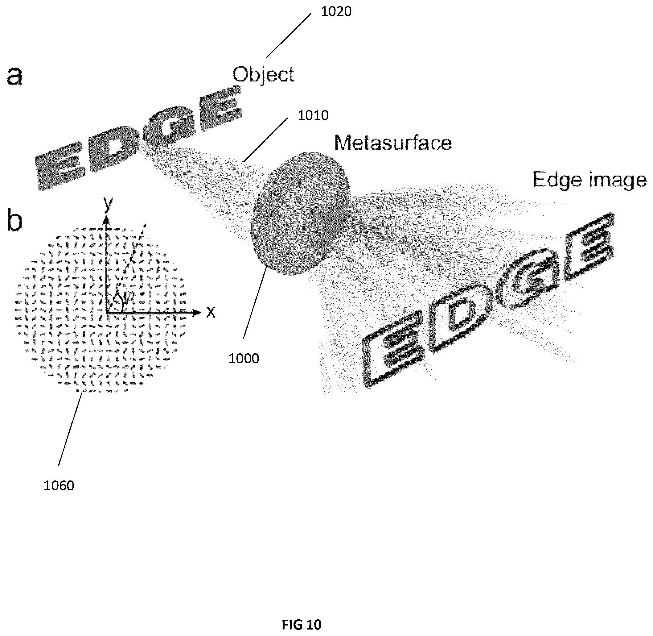 Patent US12092790 Figure 10 – Optical edge detection based on high efficiency dielectric metasurface