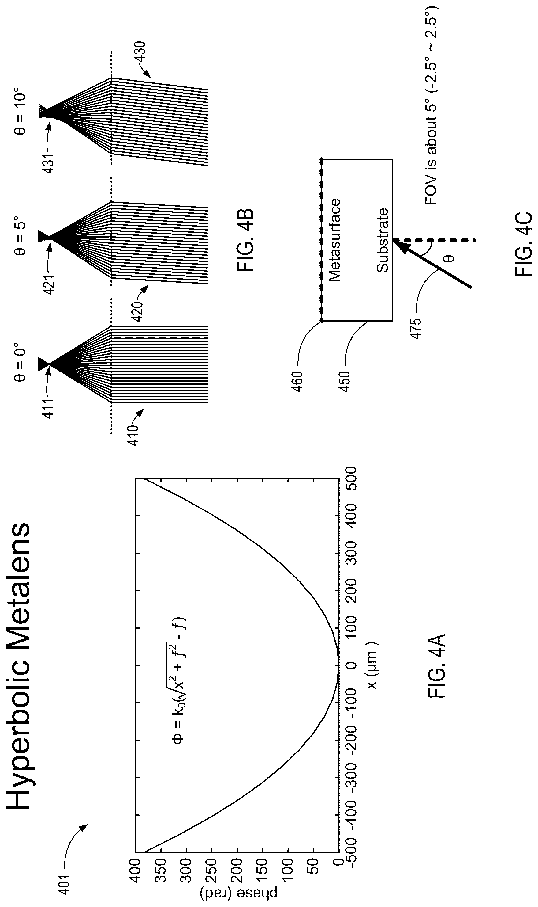 Patent US12092791 Figure 6 – Optical metalens systems