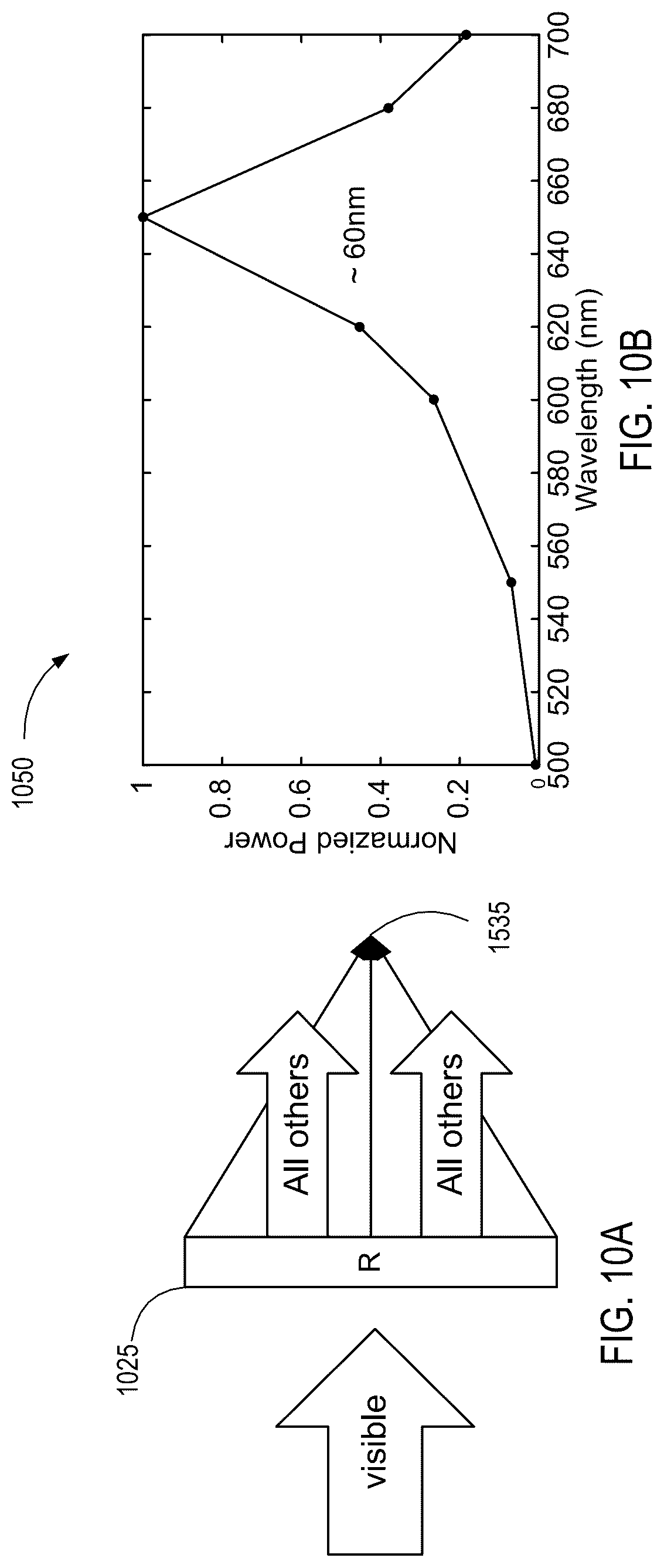 Patent US12092791 Figure 13 – Optical metalens systems