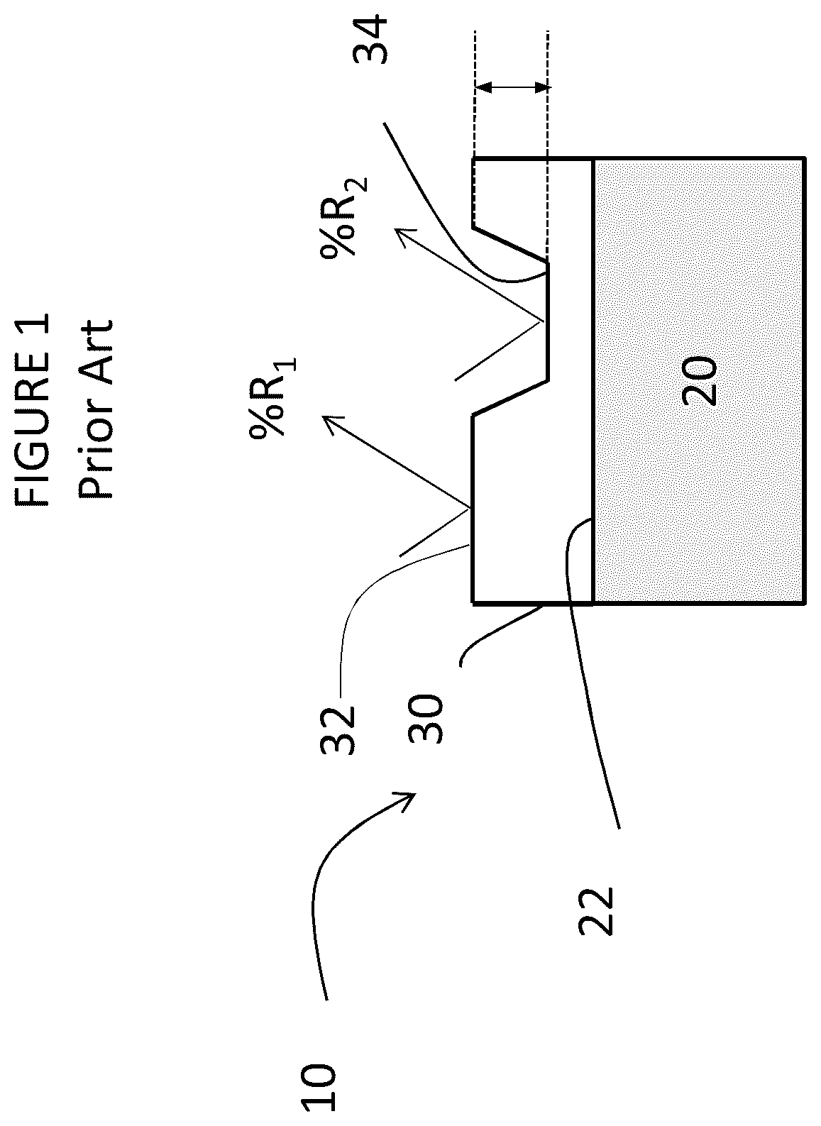 Patent US12092793 Figure 1 – Low contrast anti-reflection articles with reduced scratch and fingerprint visibility