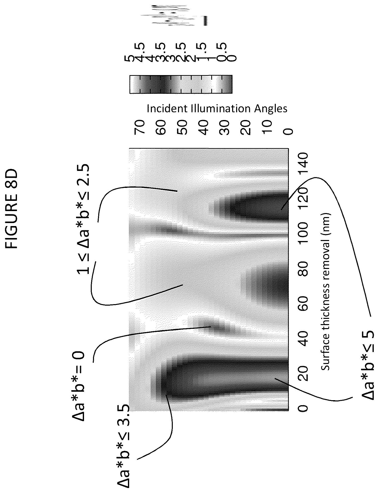 Patent US12092793 Figure 19 – Low contrast anti-reflection articles with reduced scratch and fingerprint visibility