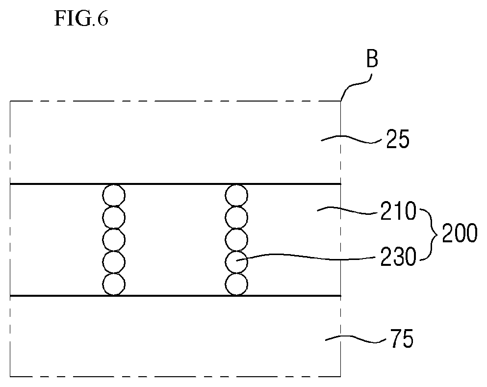 Patent US12092795 Figure 7 – Display device and method of manufacturing the same