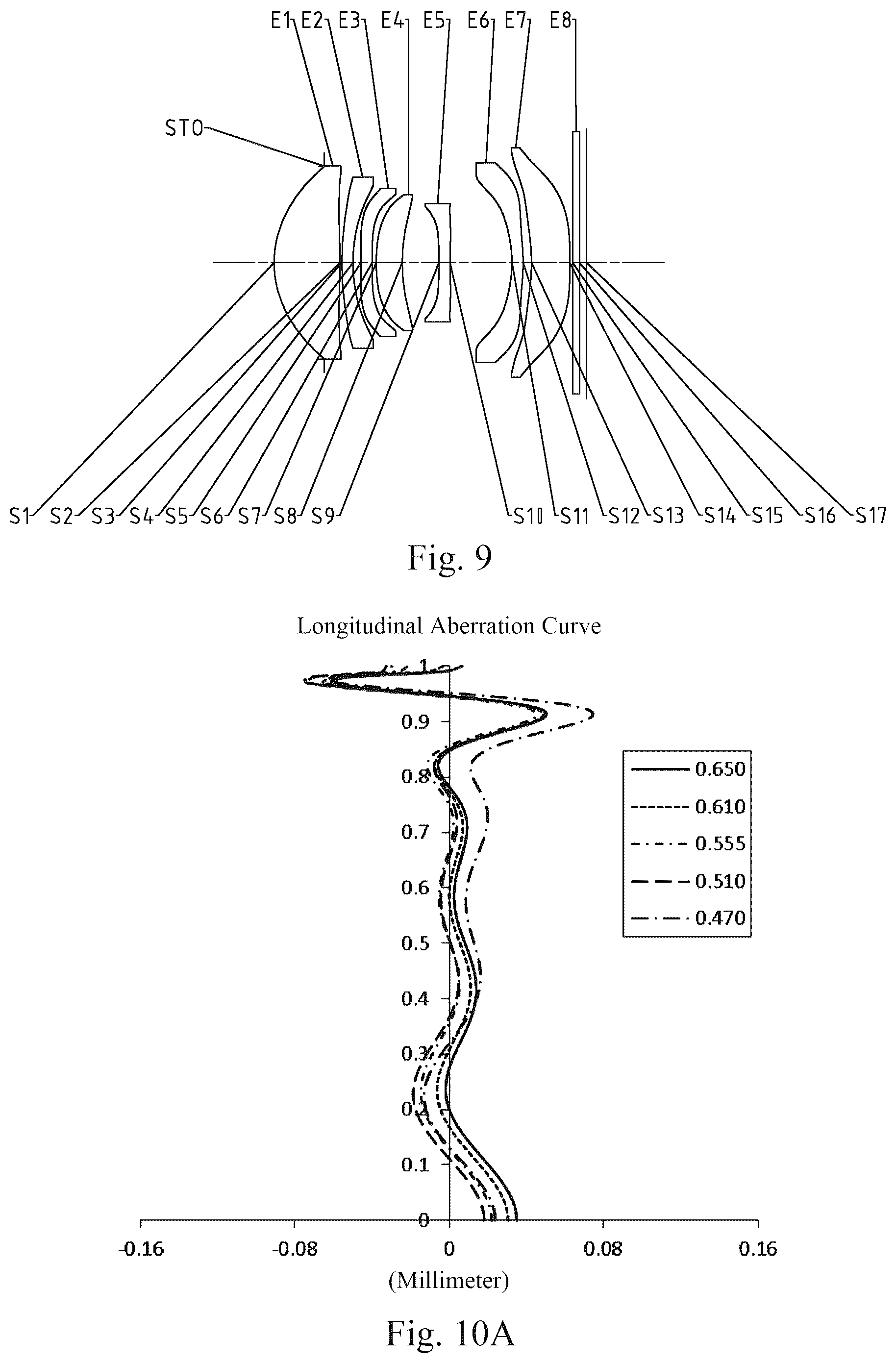 Patent US12092796 Figure 11 – Optical imaging lens assembly