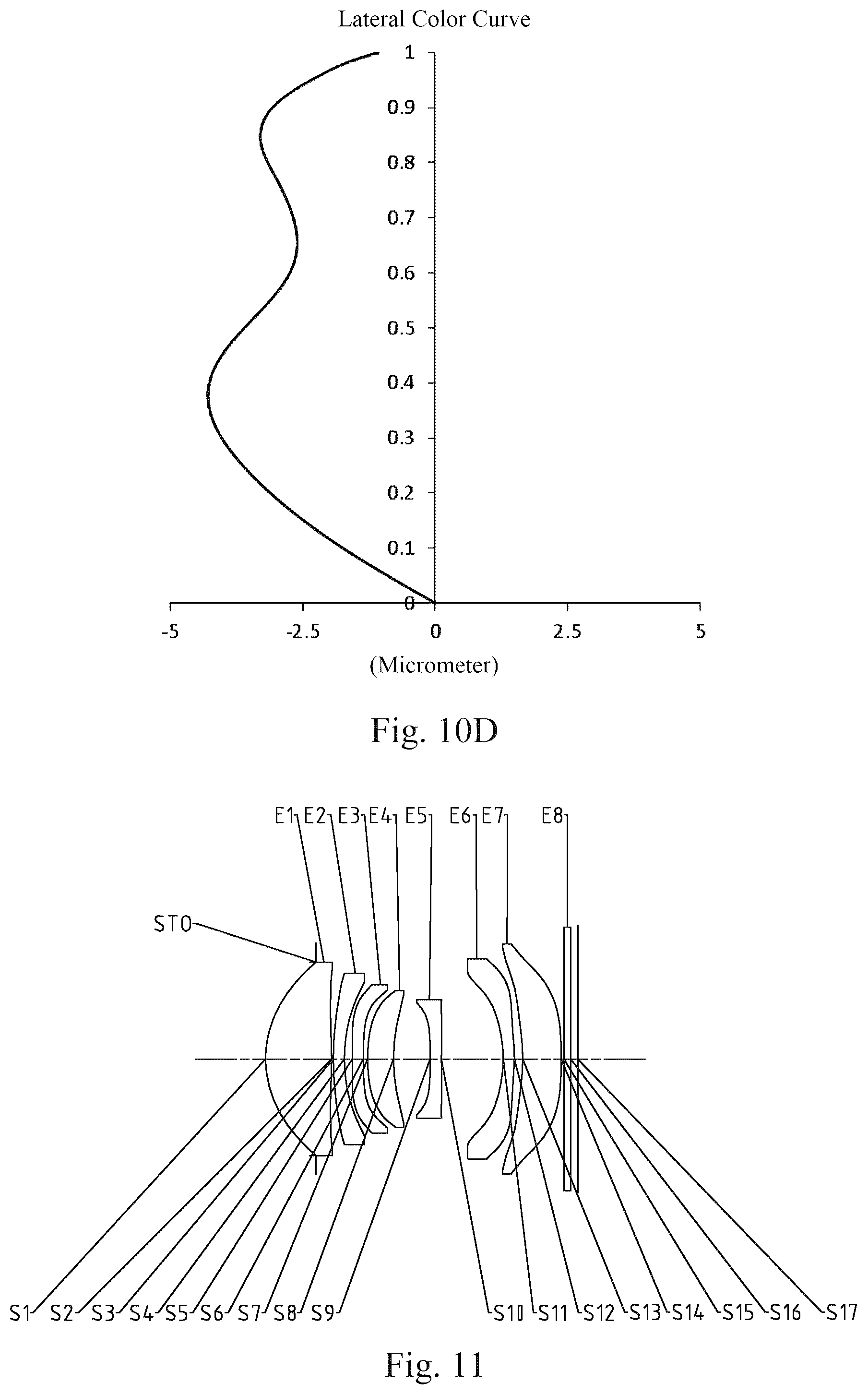 Patent US12092796 Figure 13 – Optical imaging lens assembly
