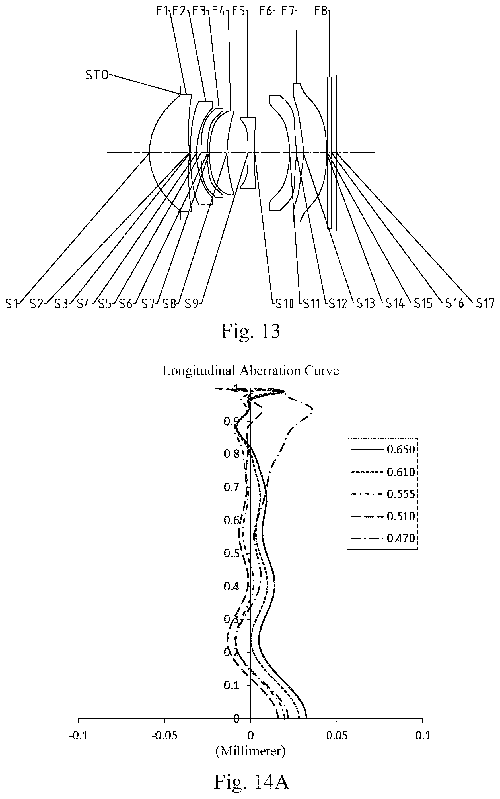 Patent US12092796 Figure 16 – Optical imaging lens assembly