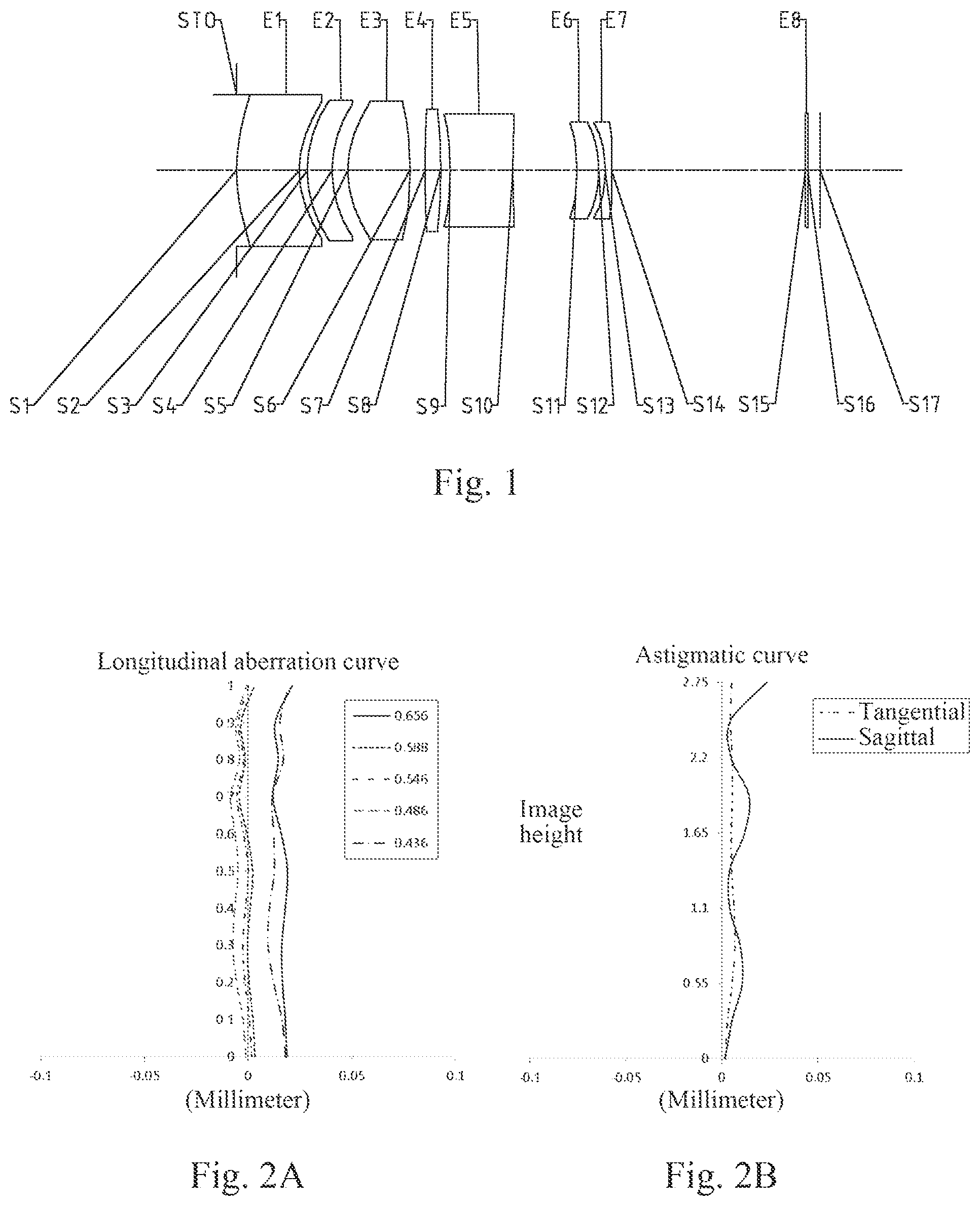 Patent US12092797 Figure 1 – Optical imaging system