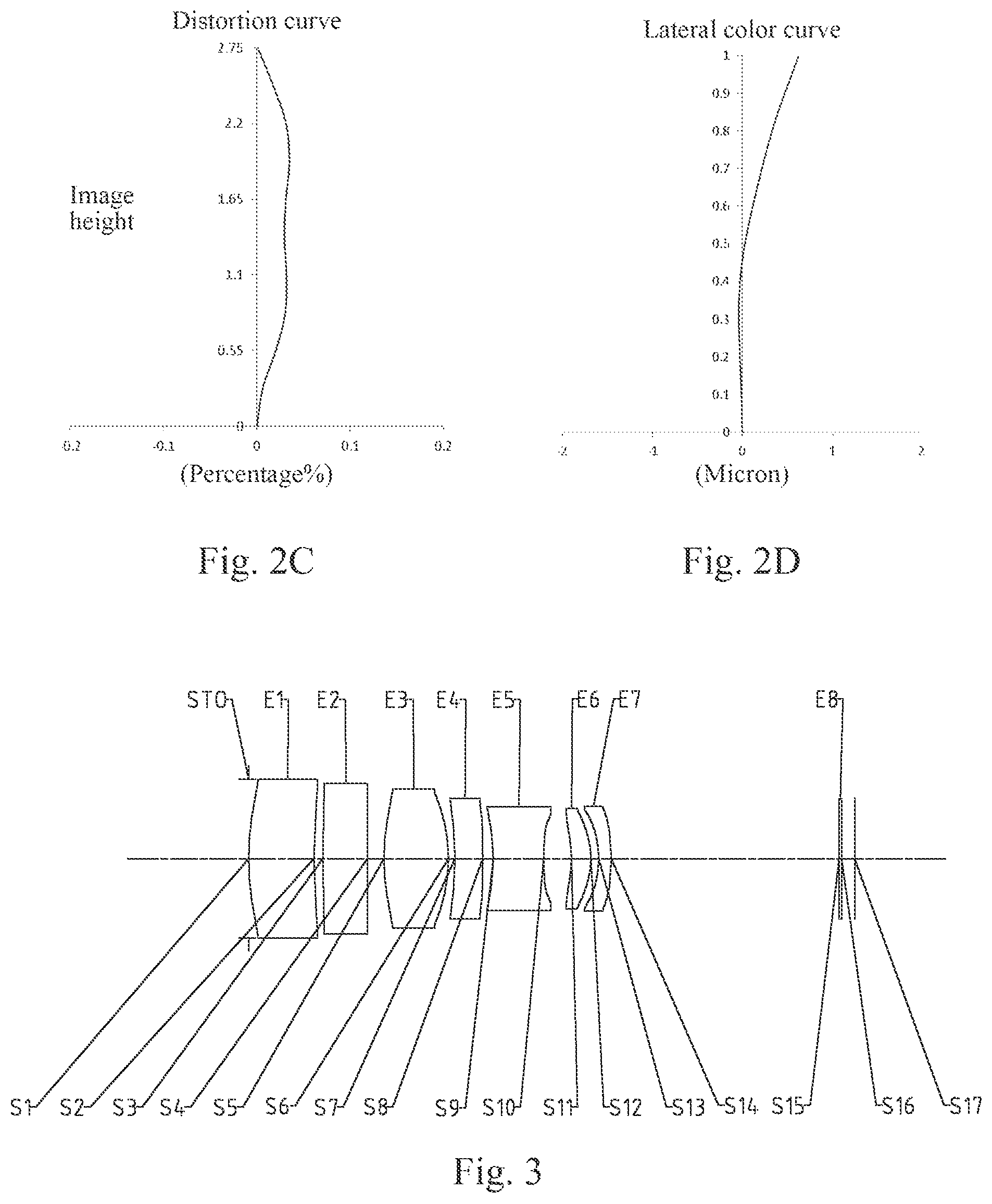 Patent US12092797 Figure 2 – Optical imaging system
