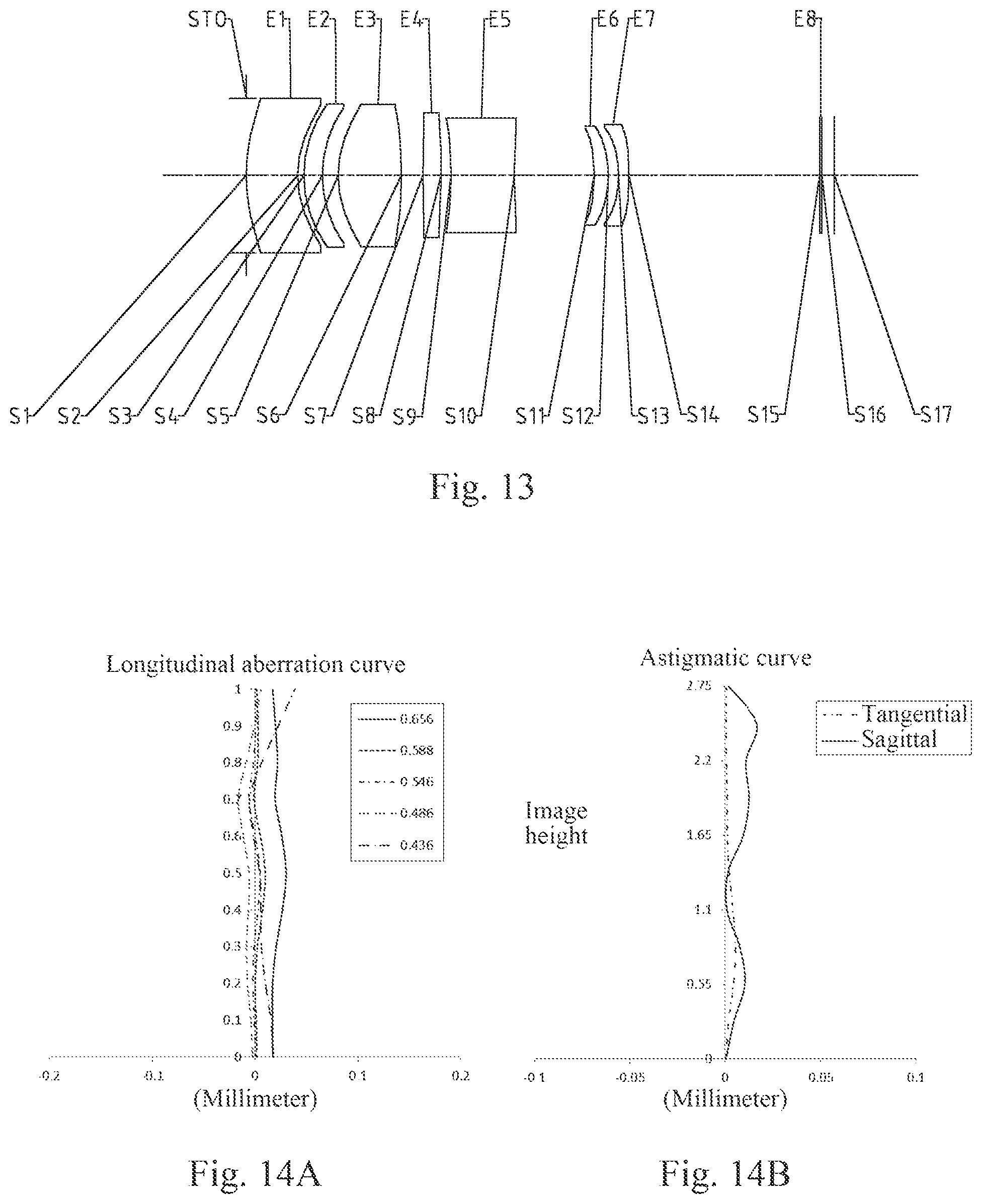 Patent US12092797 Figure 10 – Optical imaging system
