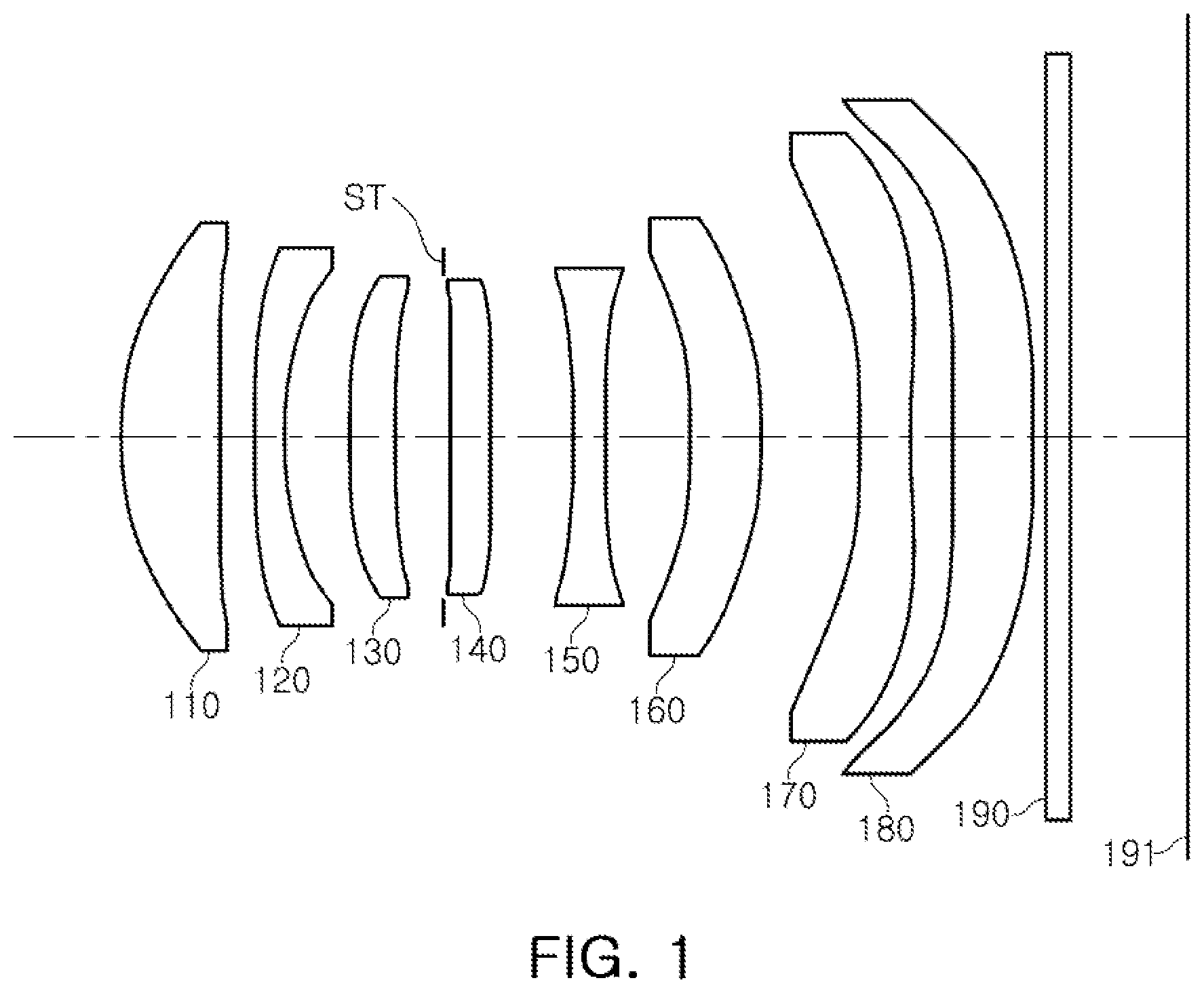 Patent US12092798 Figure 1 – Optical imaging system