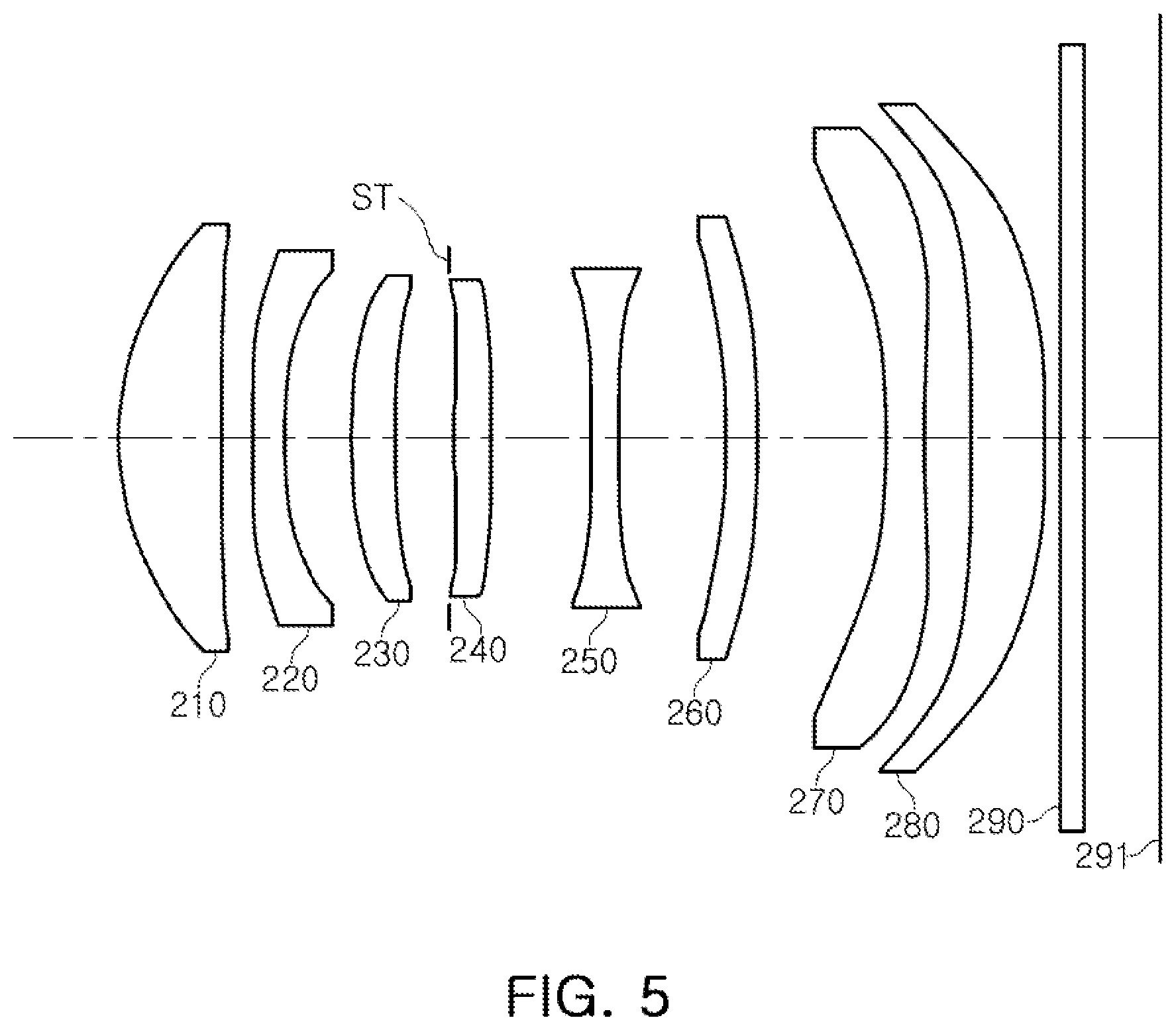 Patent US12092798 Figure 5 – Optical imaging system