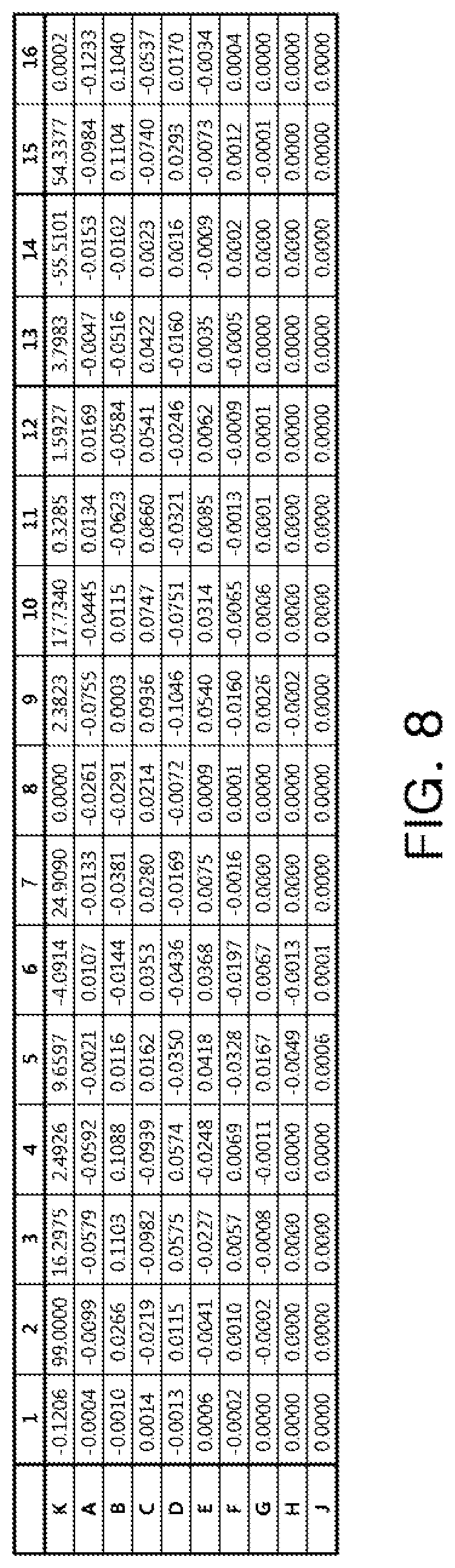 Patent US12092798 Figure 8 – Optical imaging system