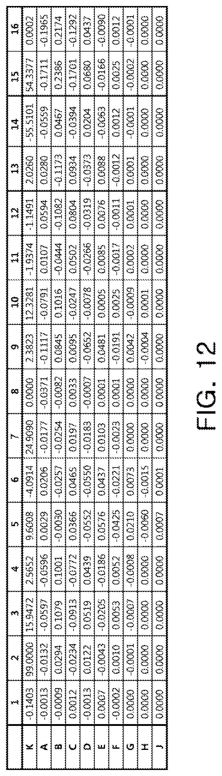Patent US12092798 Figure 12 – Optical imaging system