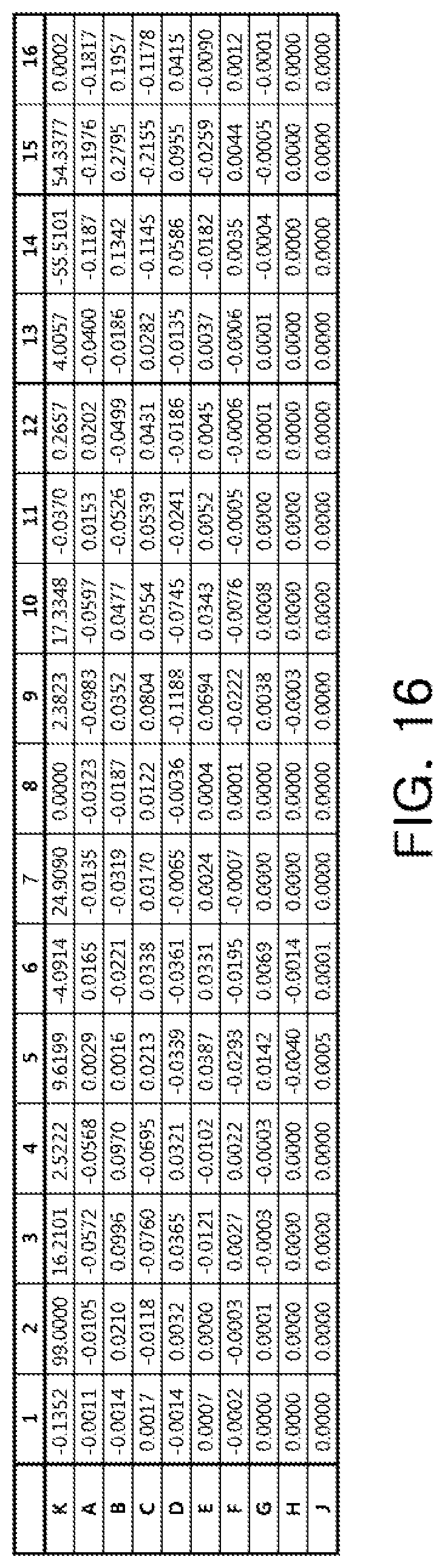 Patent US12092798 Figure 16 – Optical imaging system