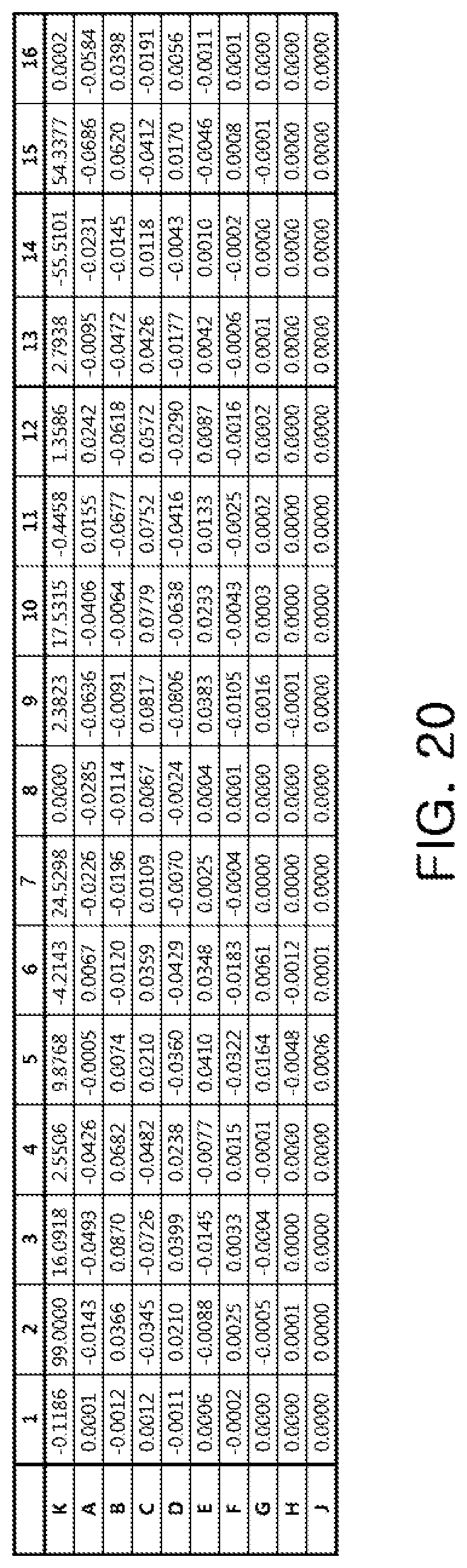 Patent US12092798 Figure 20 – Optical imaging system