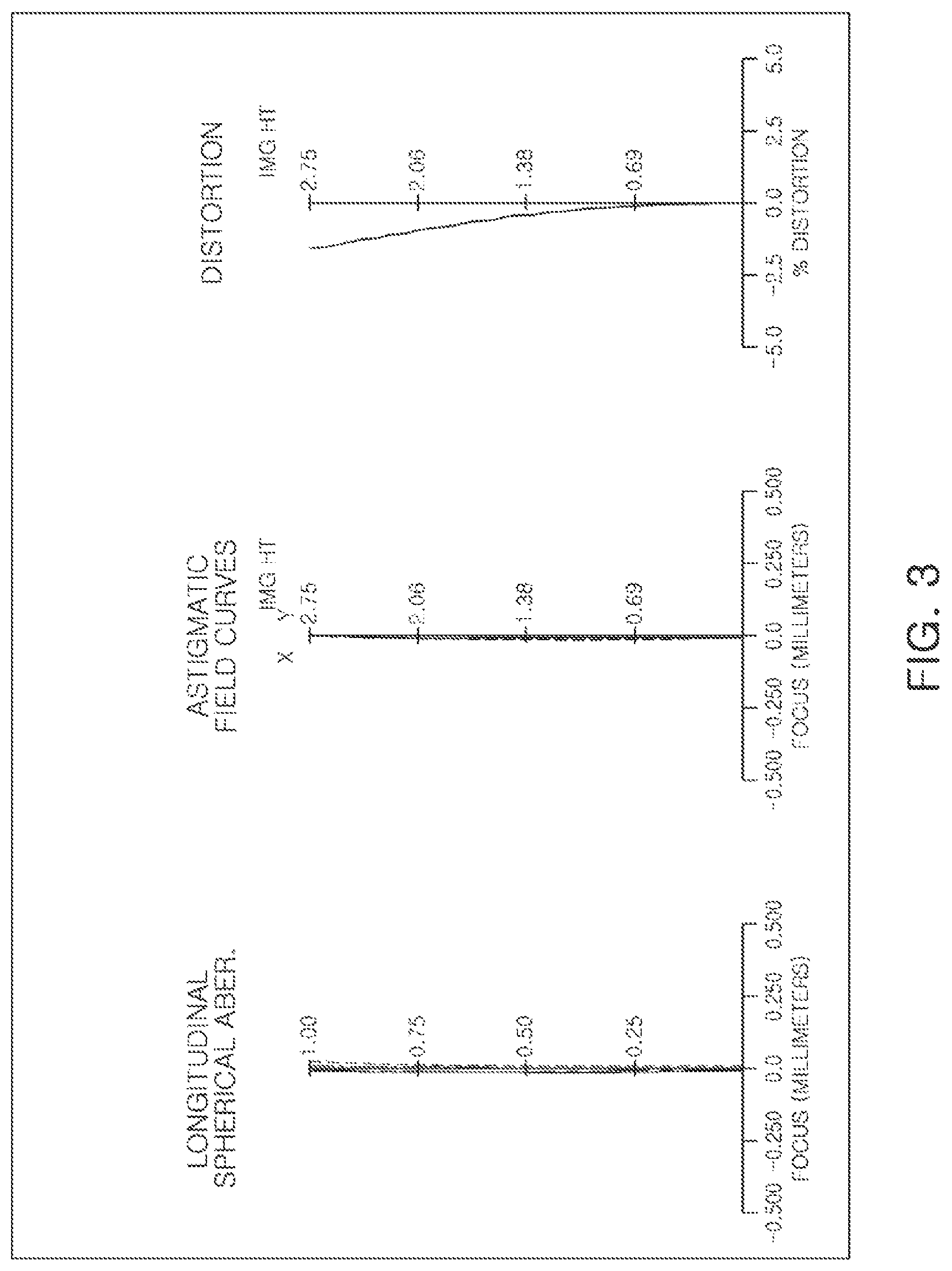 Patent US12092799 Figure 2 – Optical imaging system