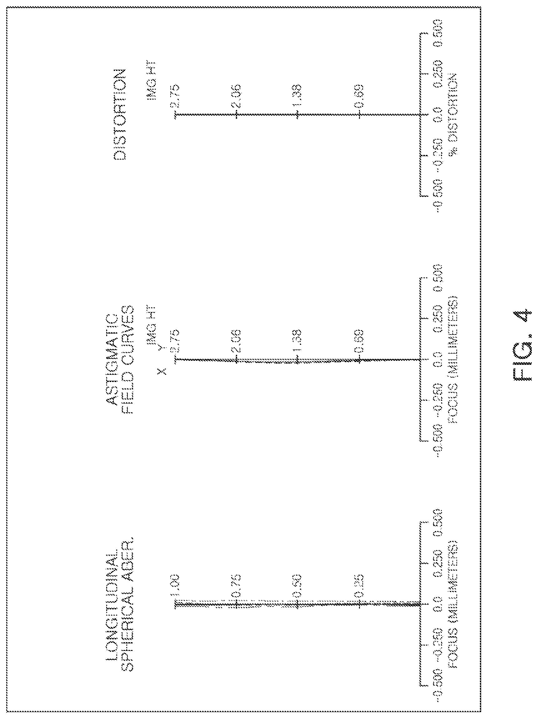 Patent US12092799 Figure 3 – Optical imaging system