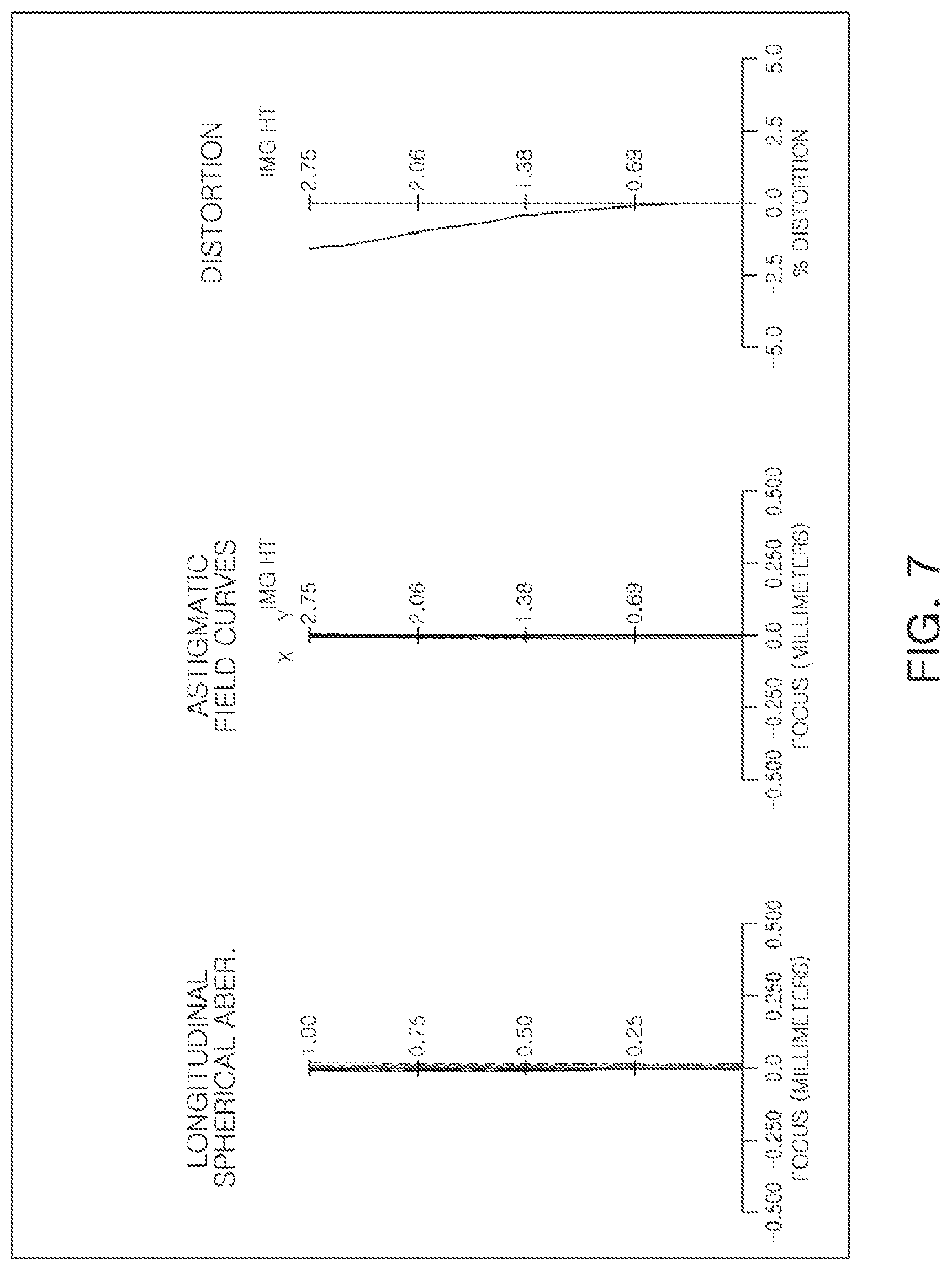 Patent US12092799 Figure 5 – Optical imaging system