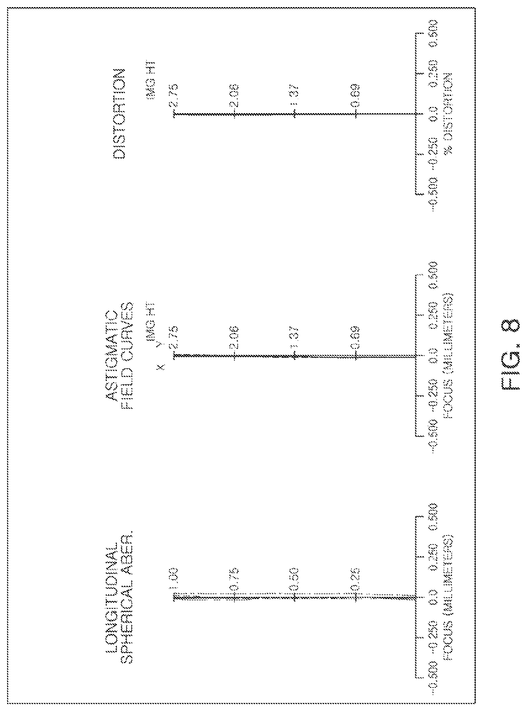 Patent US12092799 Figure 6 – Optical imaging system