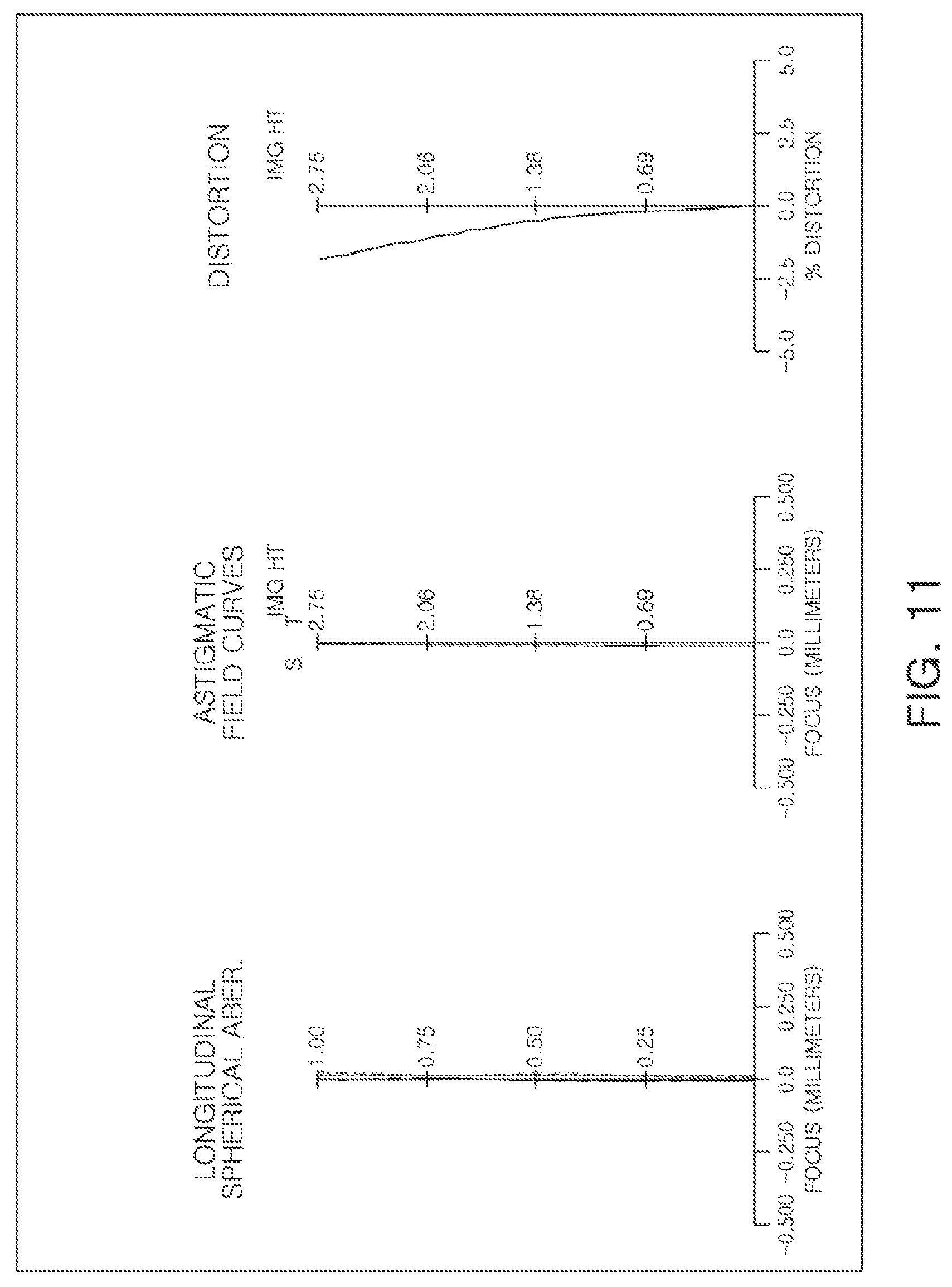 Patent US12092799 Figure 8 – Optical imaging system
